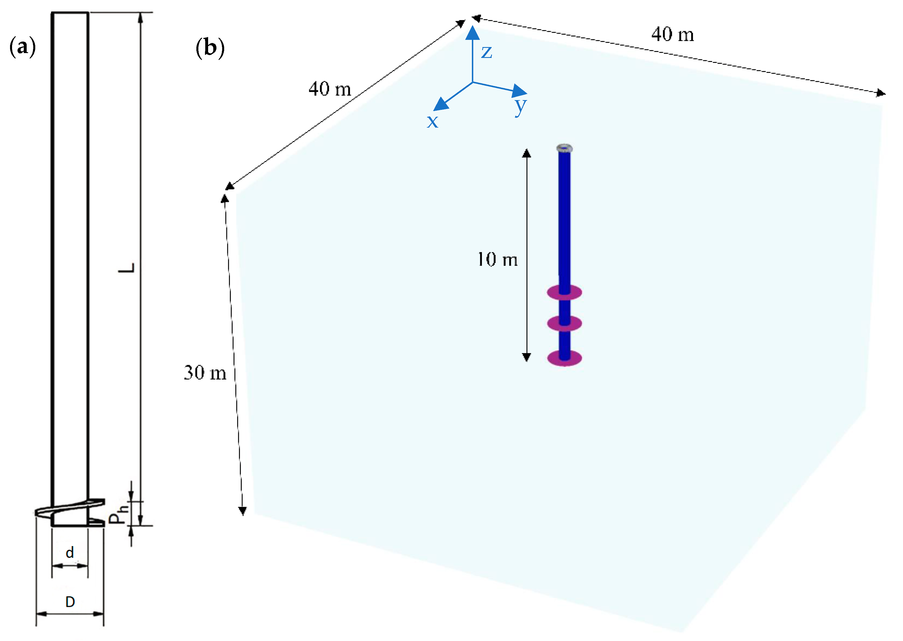 Geotechnics 04 00042 g001