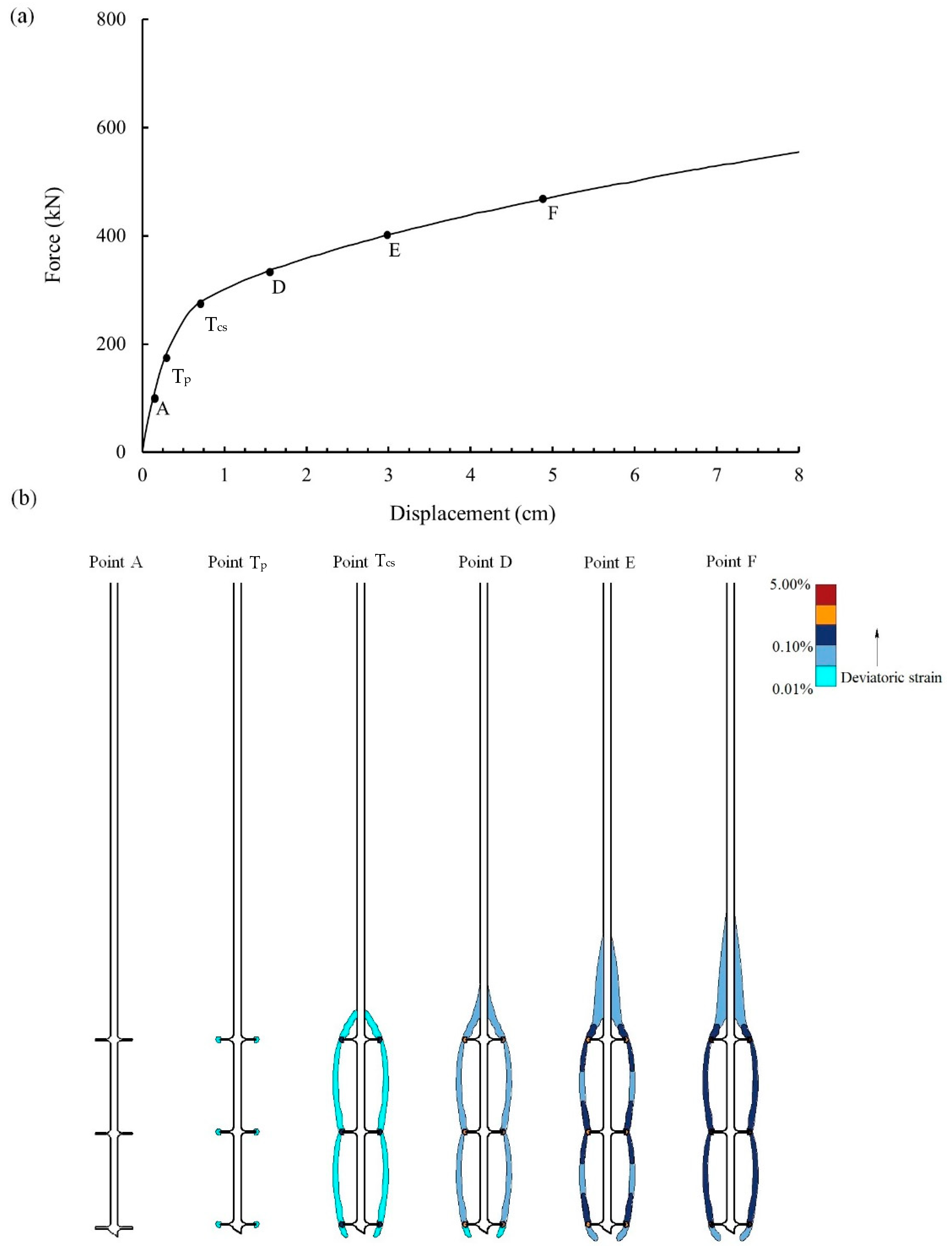 Geotechnics 04 00042 g004