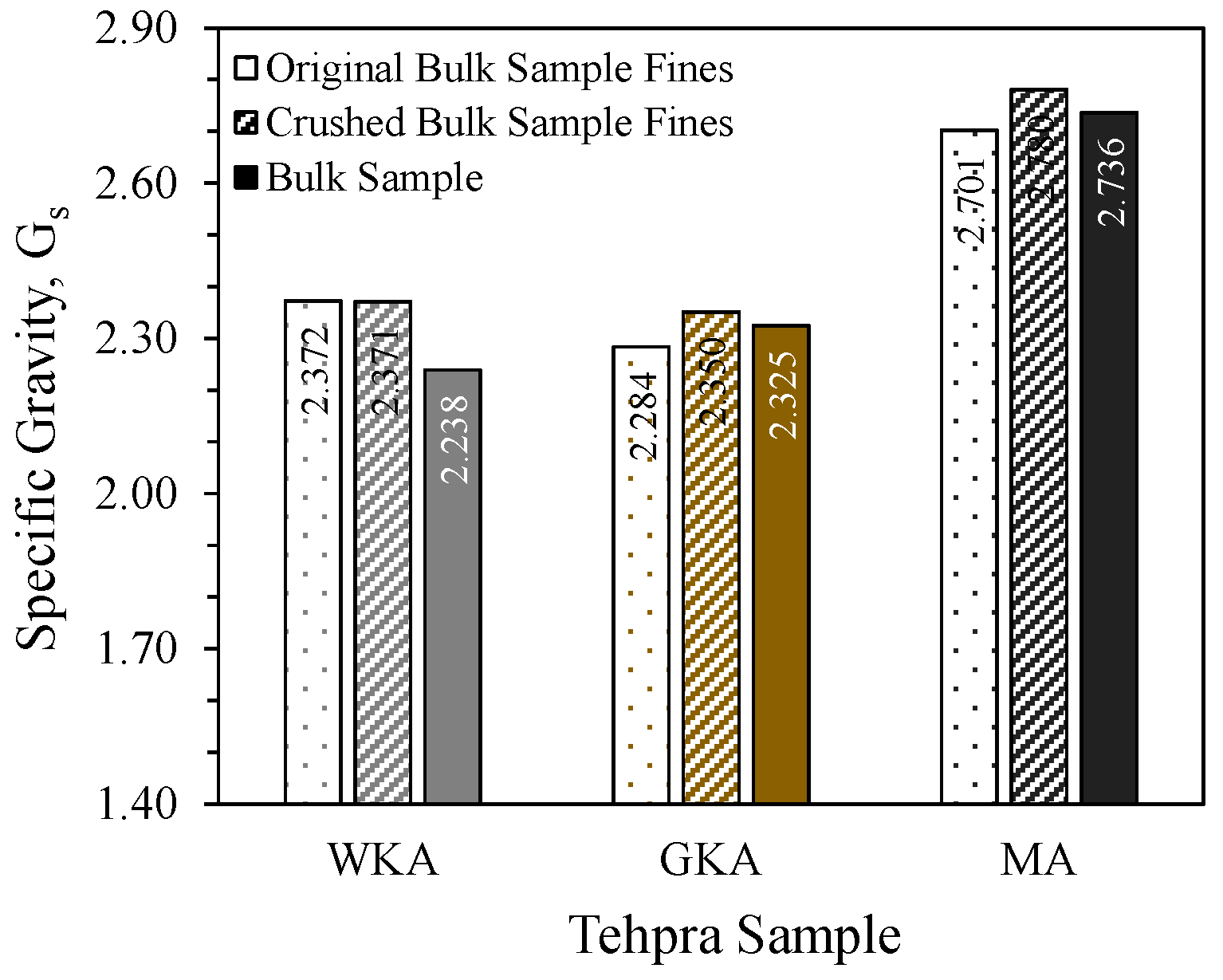 Geotechnics 04 00044 g003