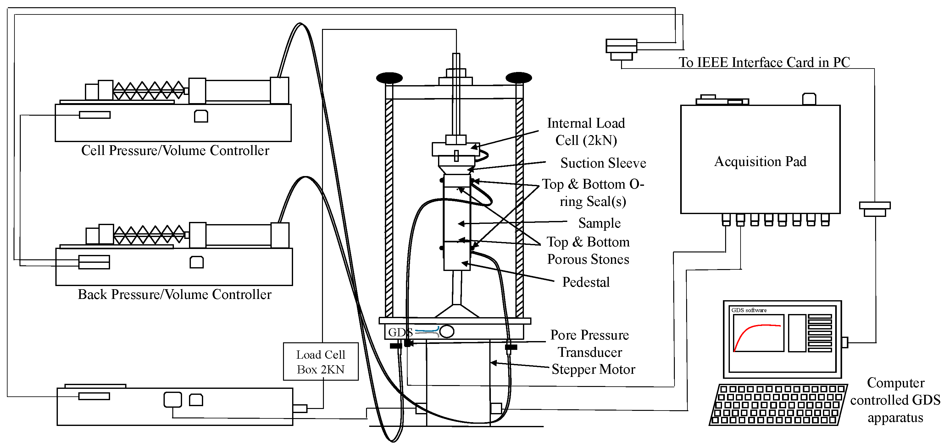 Geotechnics 04 00044 g006