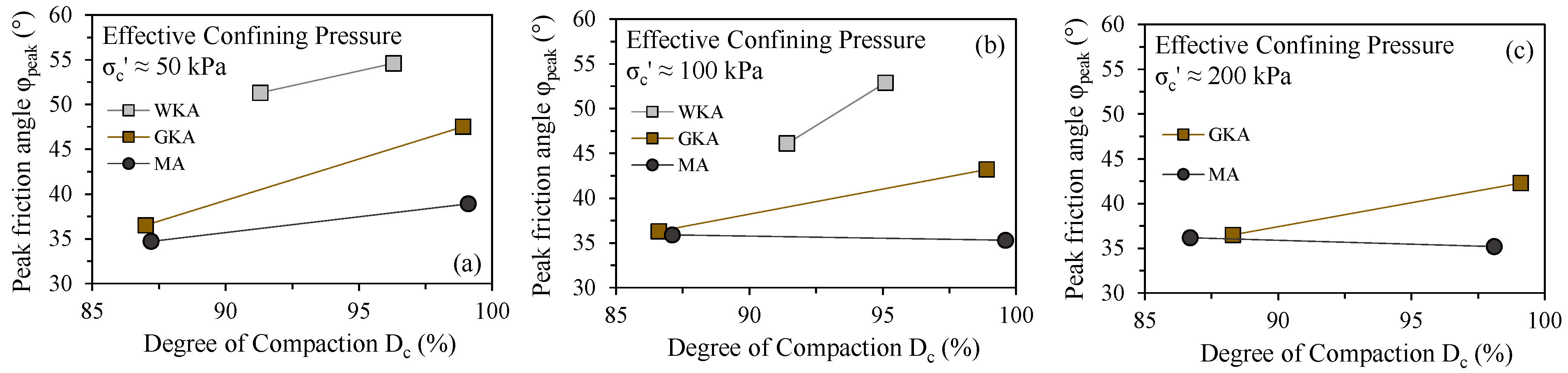 Geotechnics 04 00044 g013