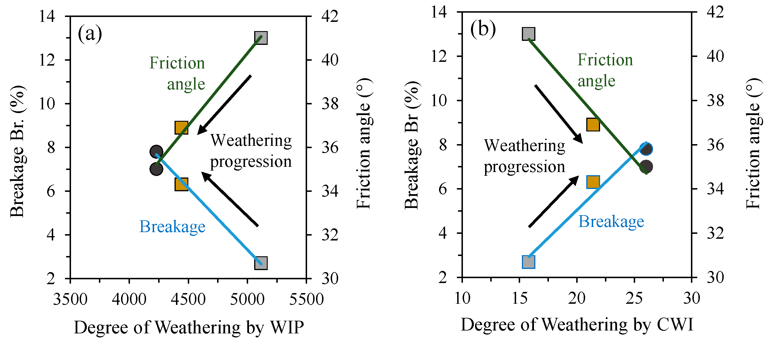 Geotechnics 04 00044 g020