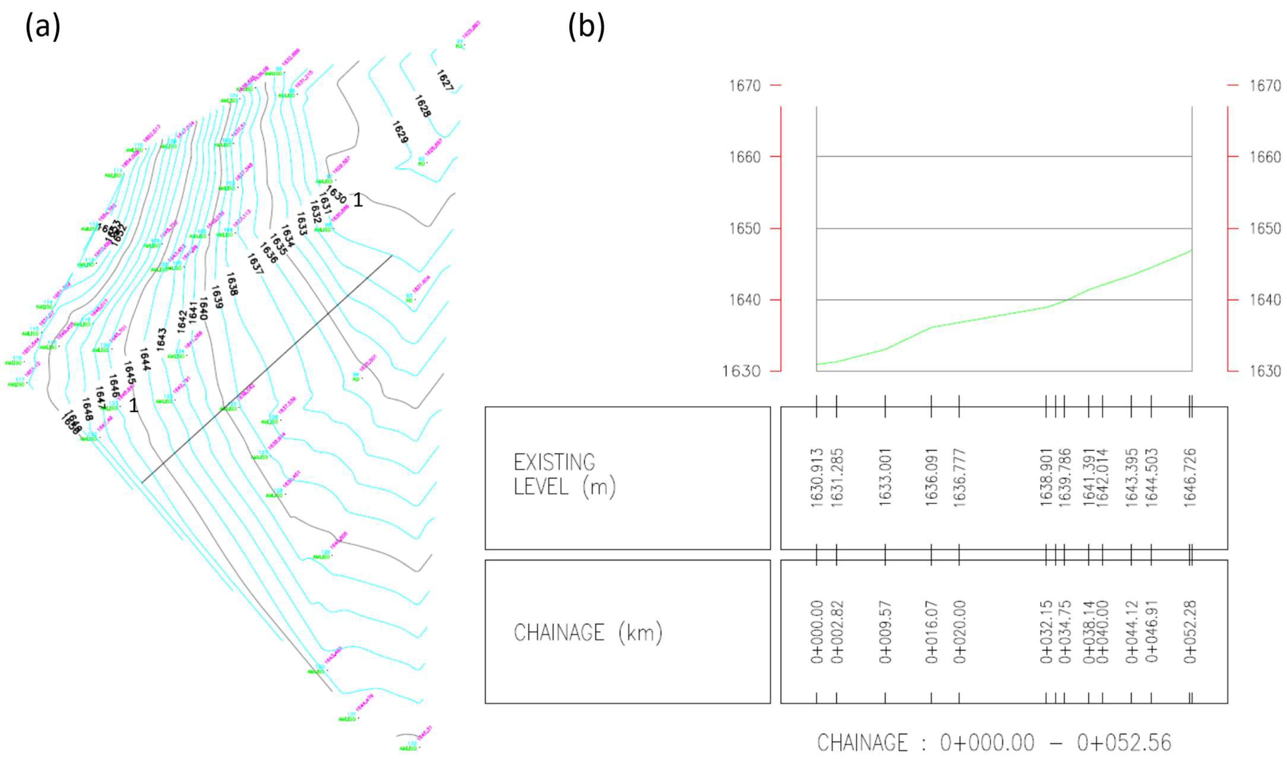Geotechnics 04 00046 g003