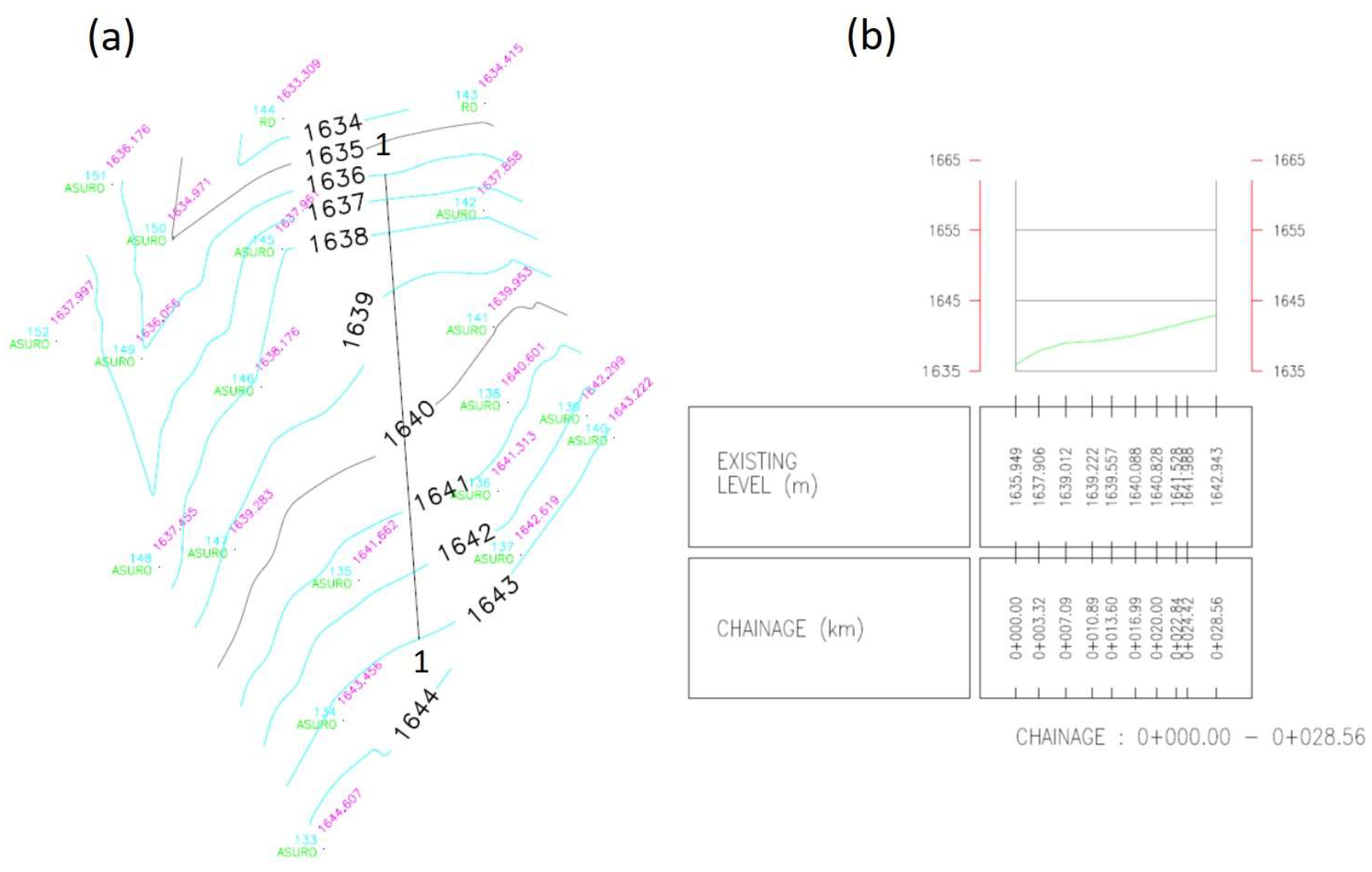 Geotechnics 04 00046 g004