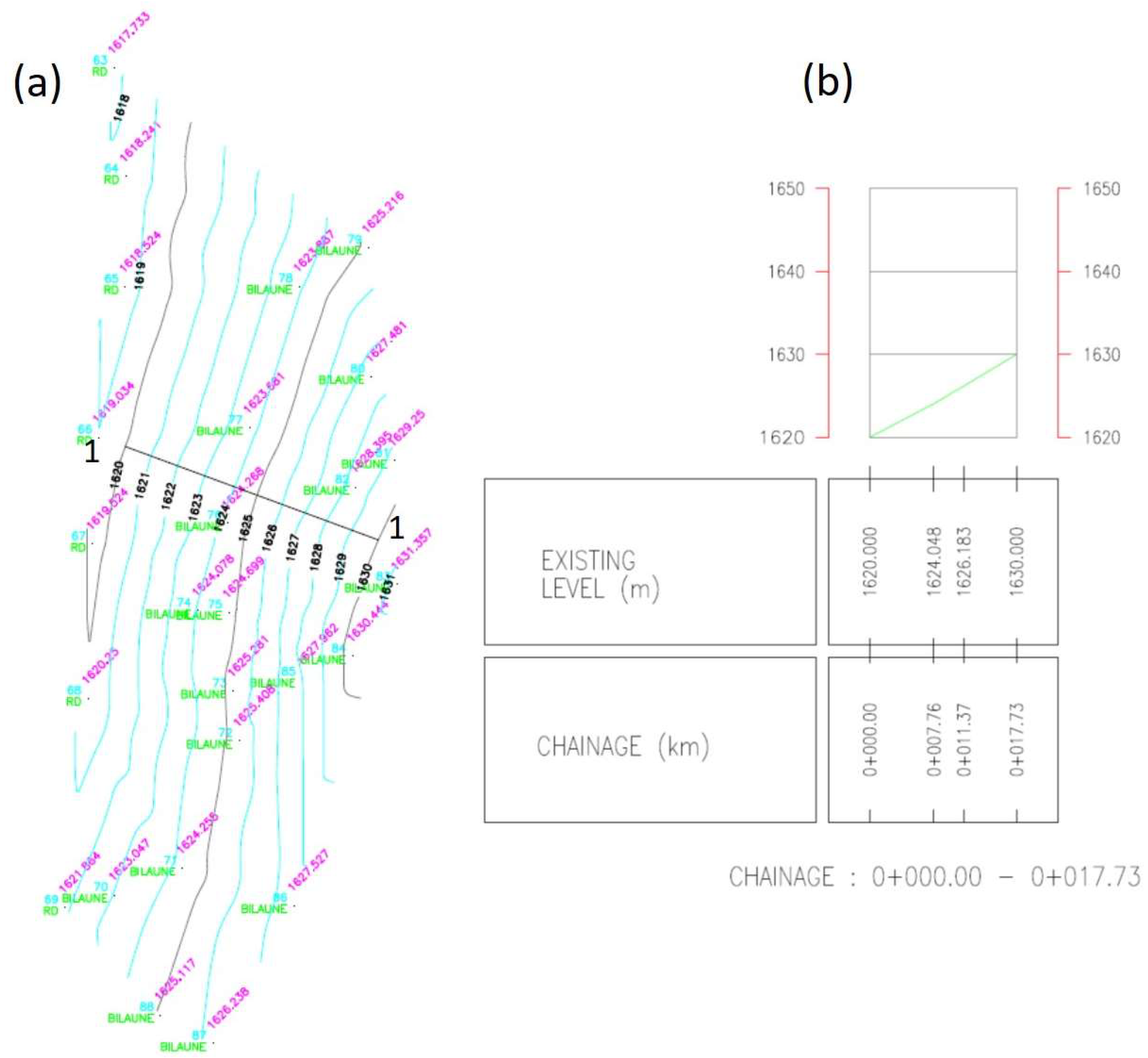 Geotechnics 04 00046 g005