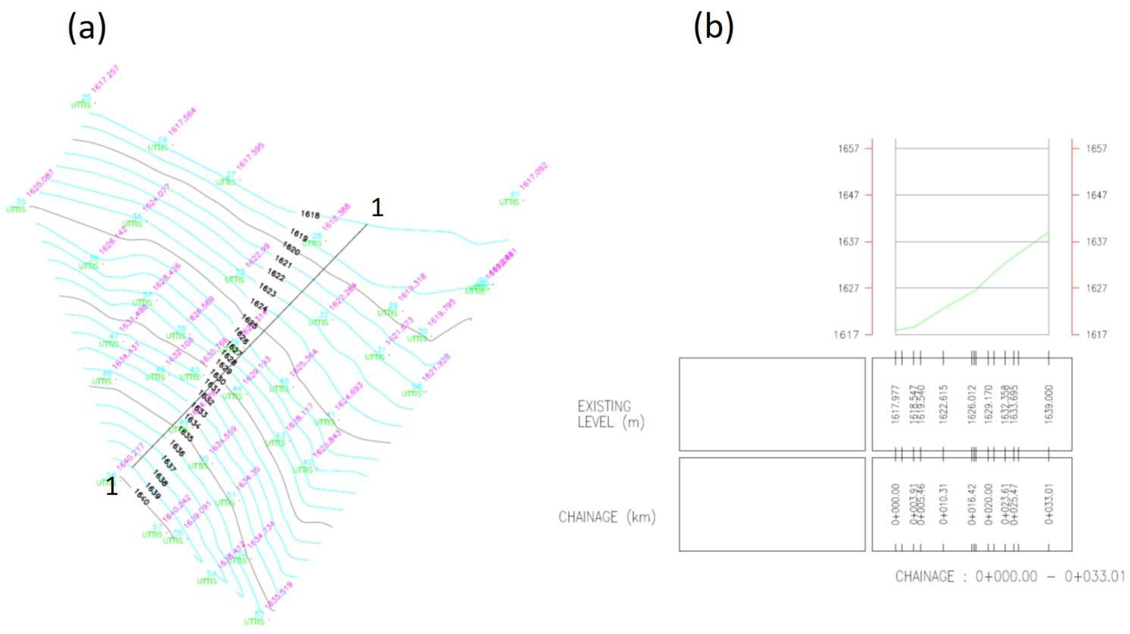 Geotechnics 04 00046 g006
