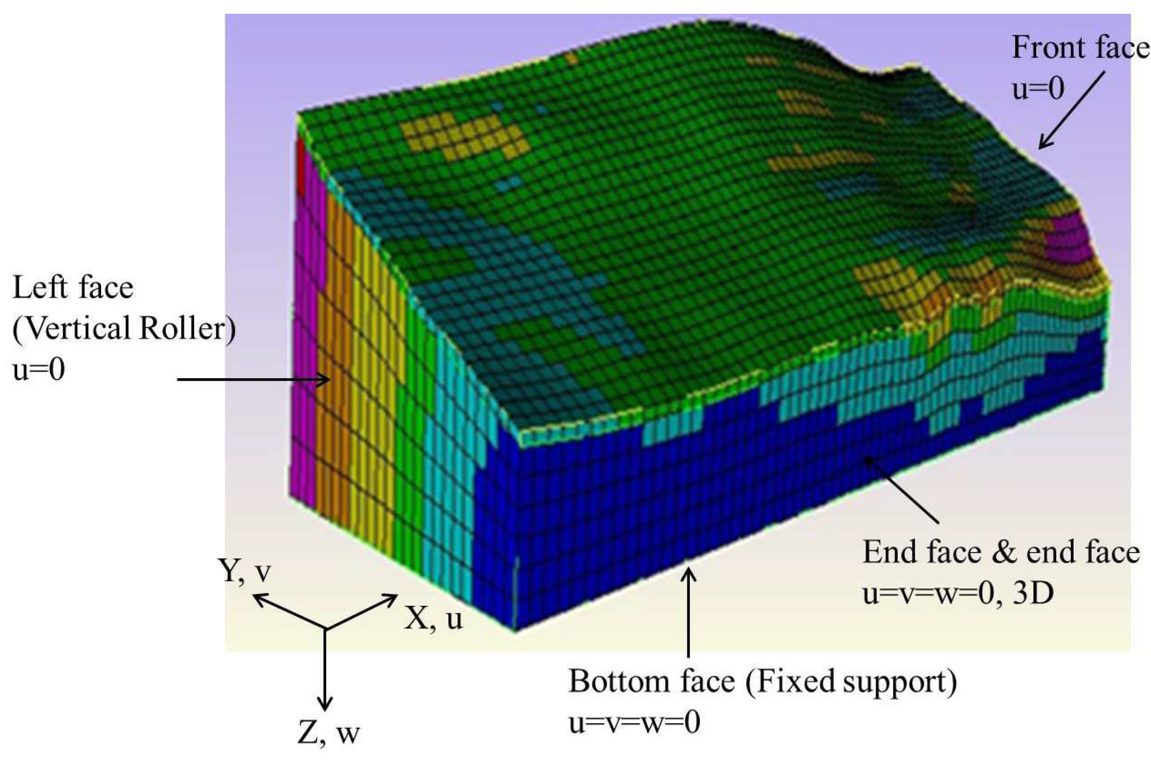Geotechnics 04 00046 g009