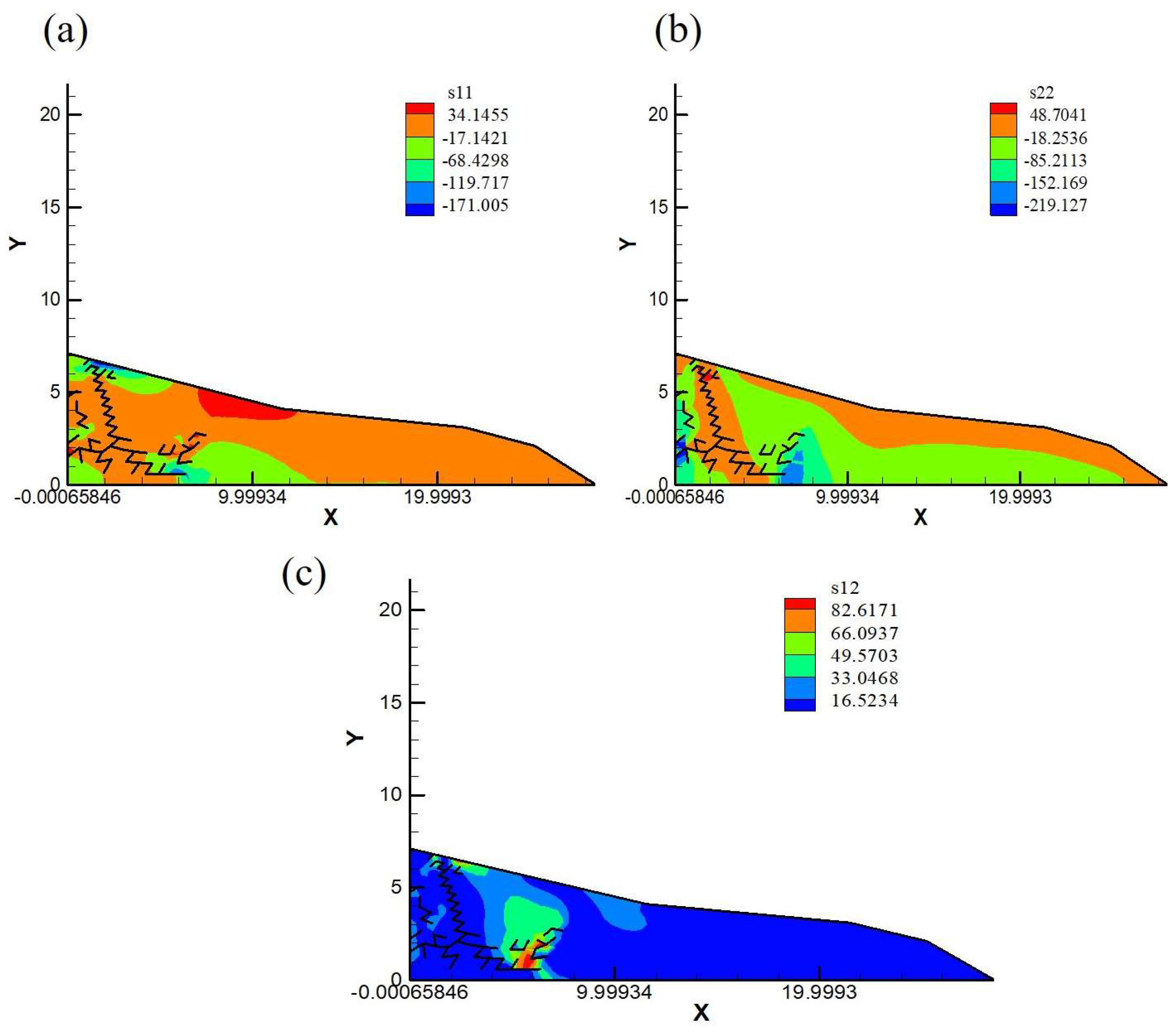 Geotechnics 04 00046 g013