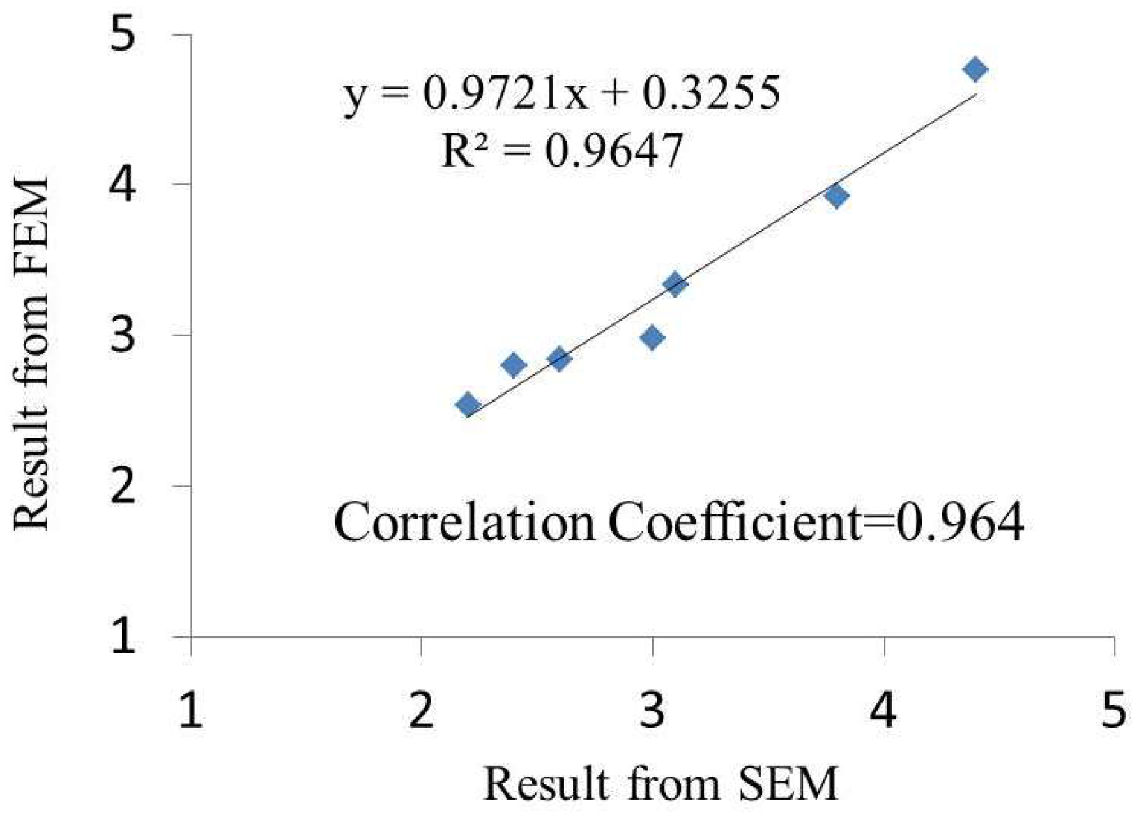 Geotechnics 04 00046 g014