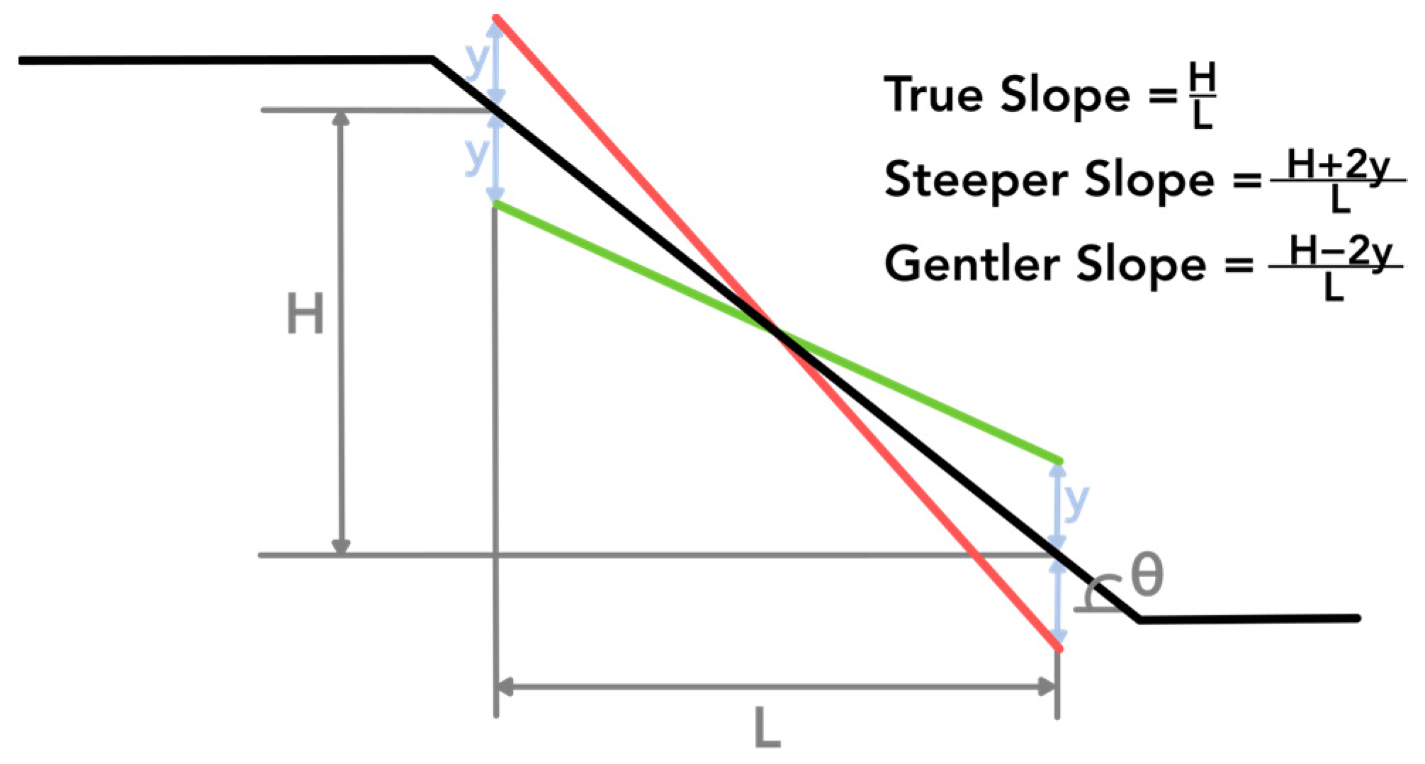 Geotechnics 04 00047 g003 Geotechnics 04 00047 g003