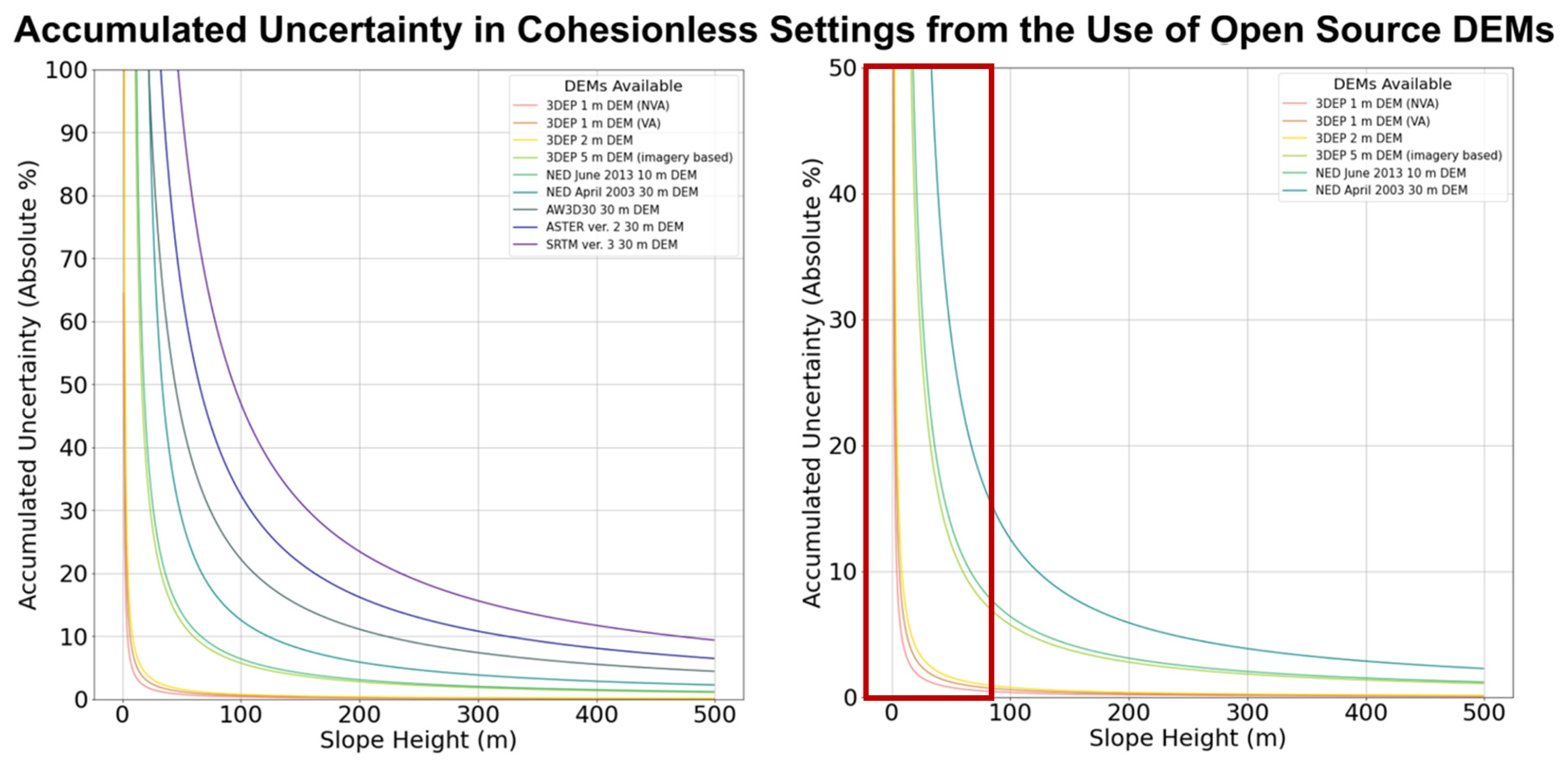Geotechnics 04 00047 g009 Geotechnics 04 00047 g009
