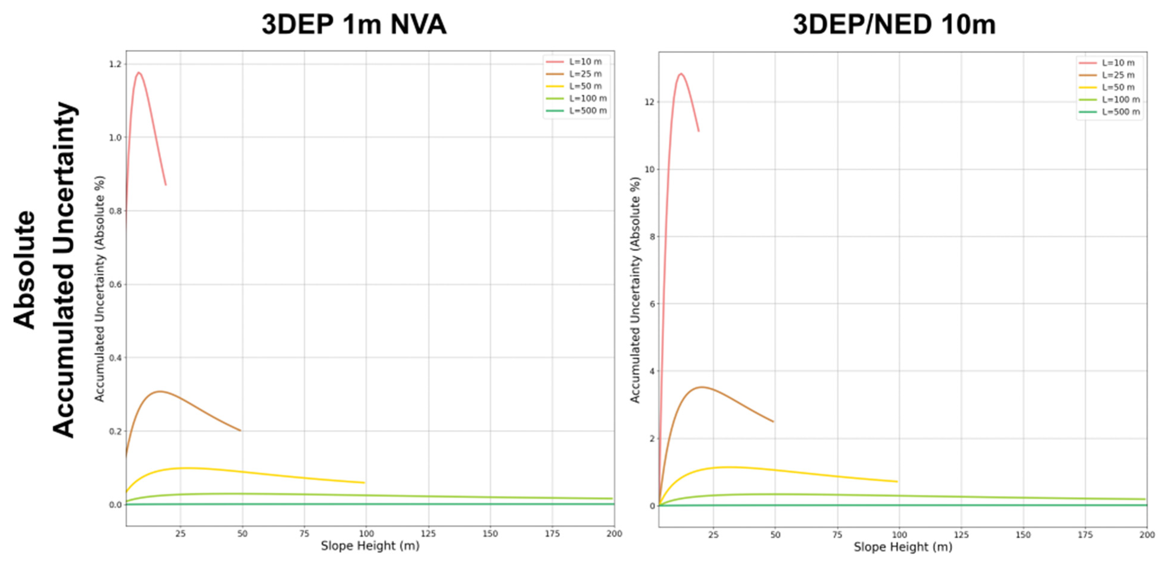 Geotechnics 04 00047 g010 Geotechnics 04 00047 g010