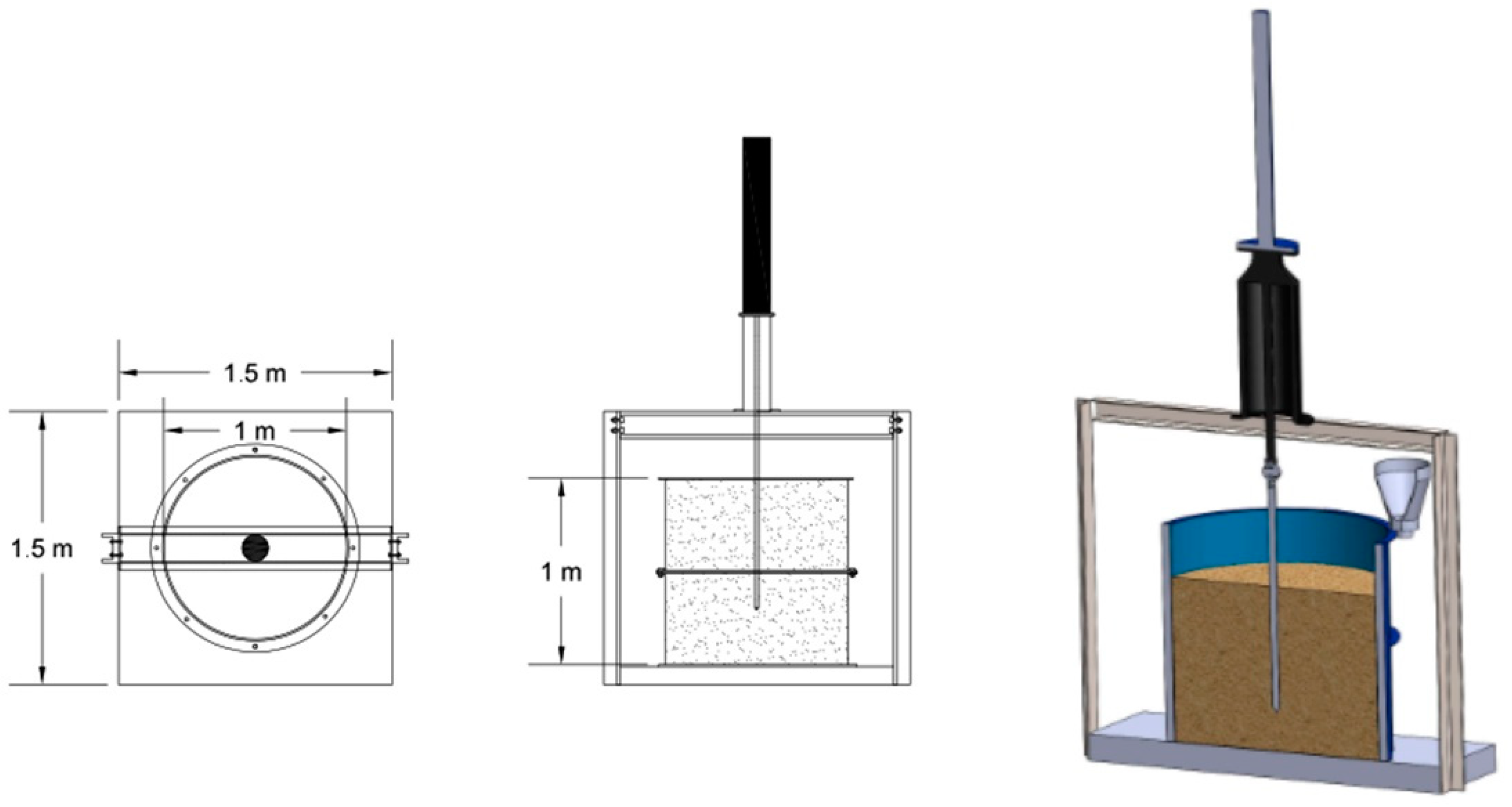 Geotechnics 04 00049 g002 Geotechnics 04 00049 g002