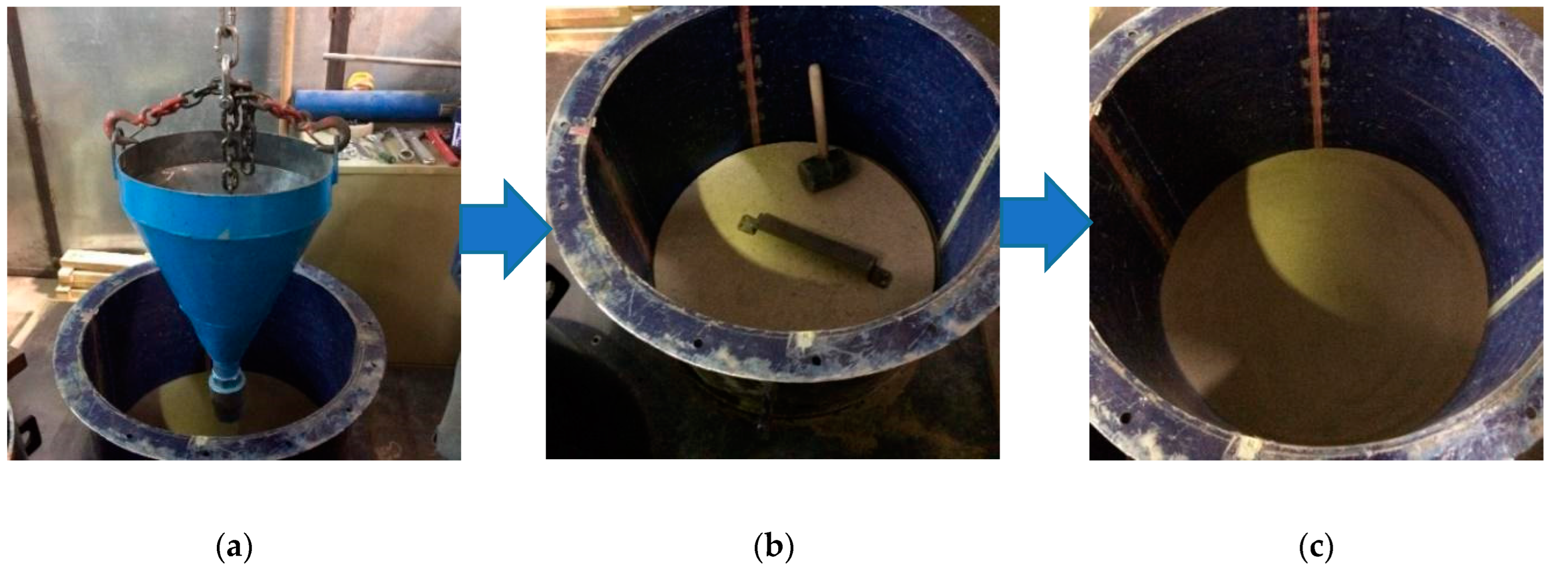 Geotechnics 04 00049 g003 Geotechnics 04 00049 g003
