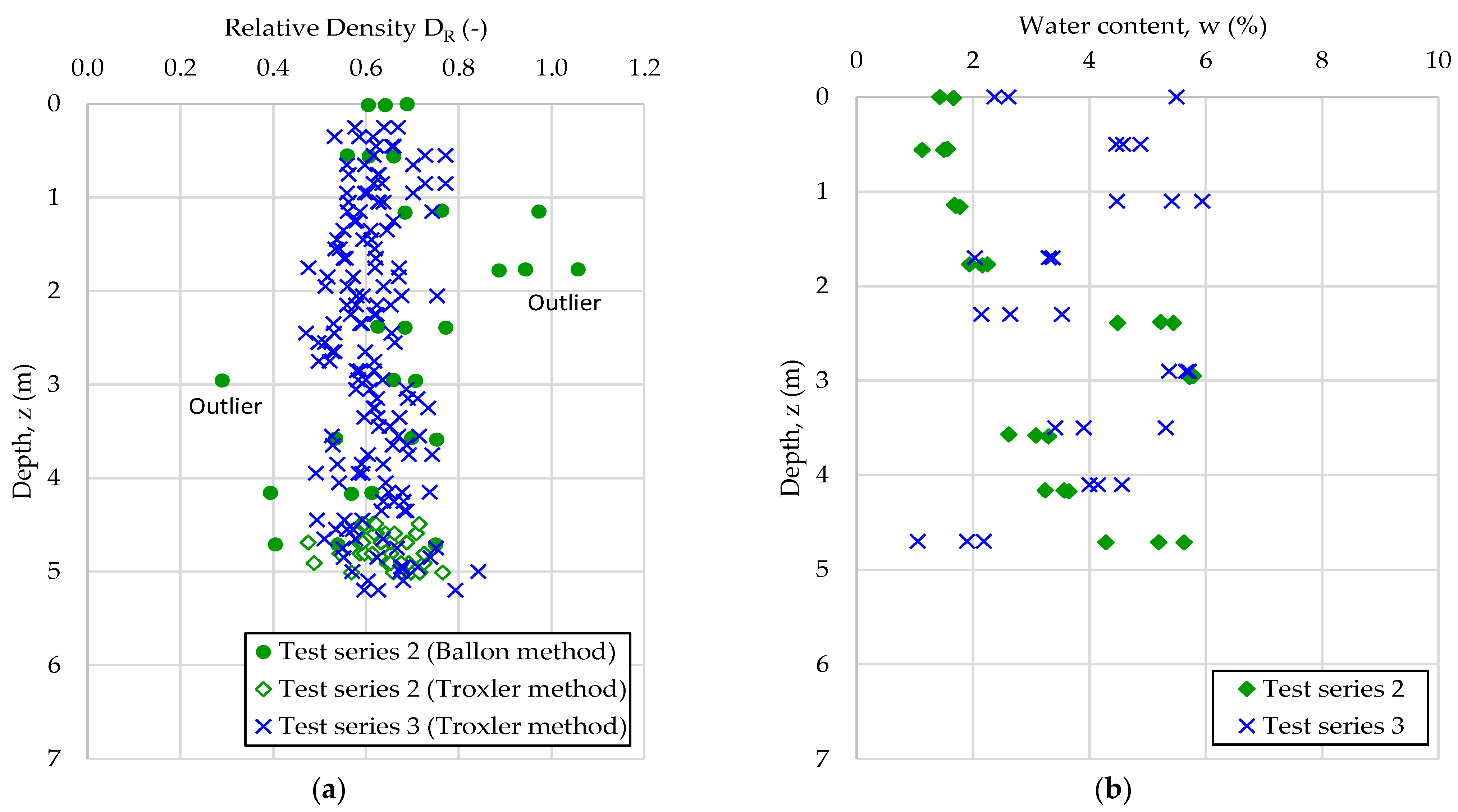 Geotechnics 04 00050 g002