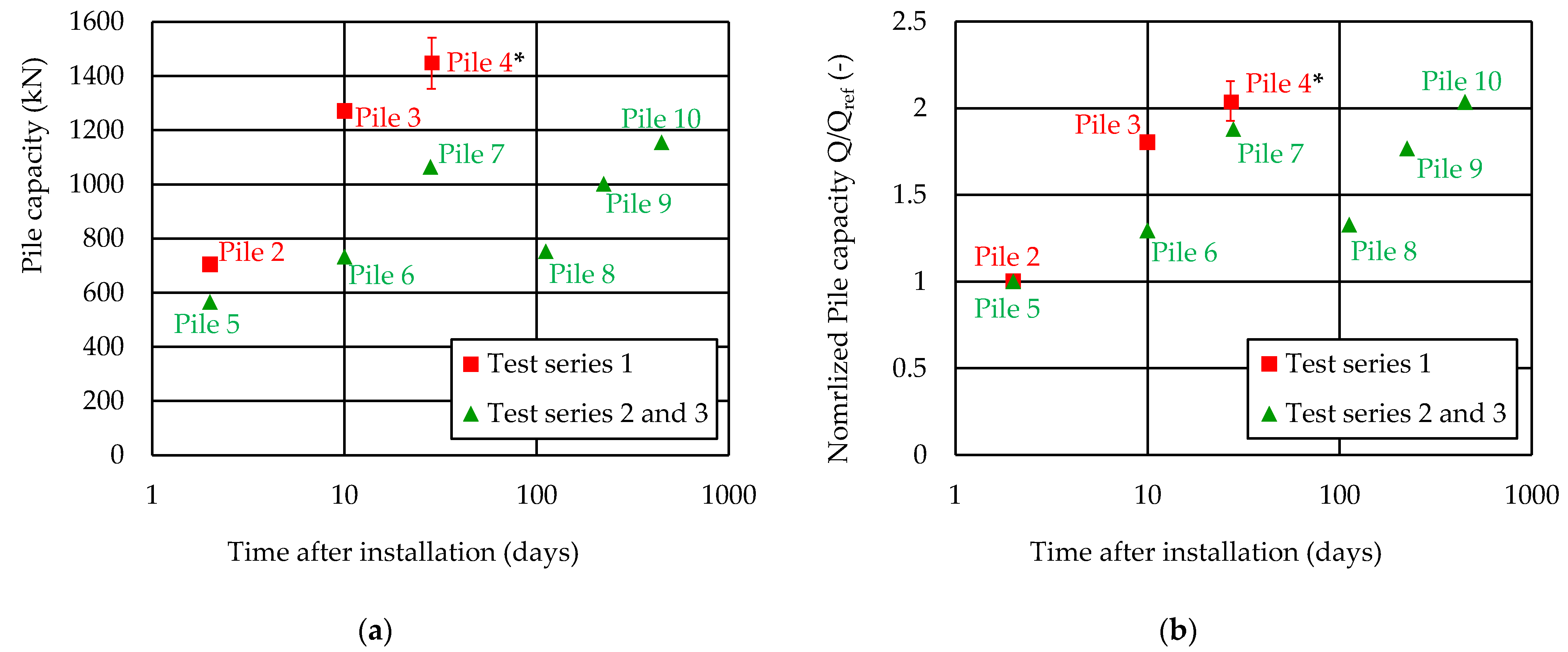 Geotechnics 04 00050 g008