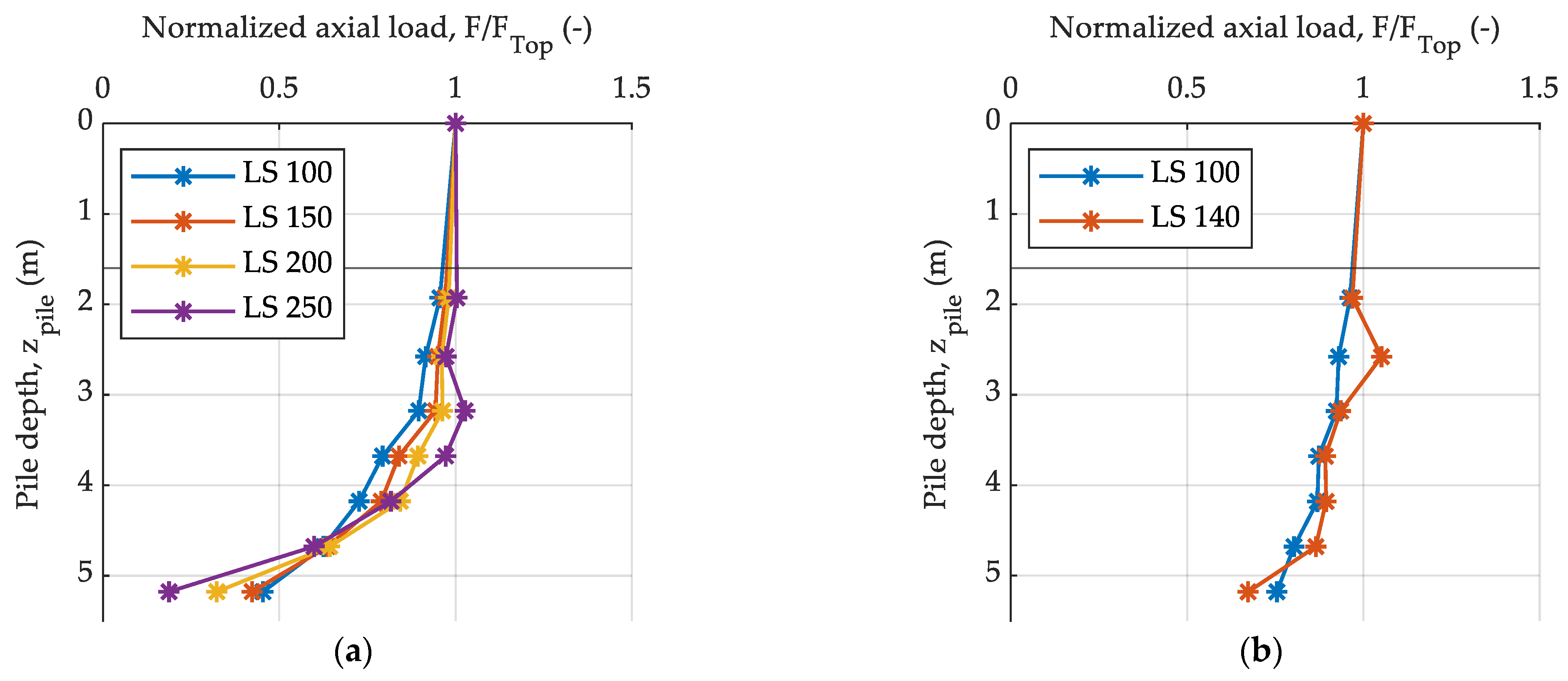 Geotechnics 04 00050 g014