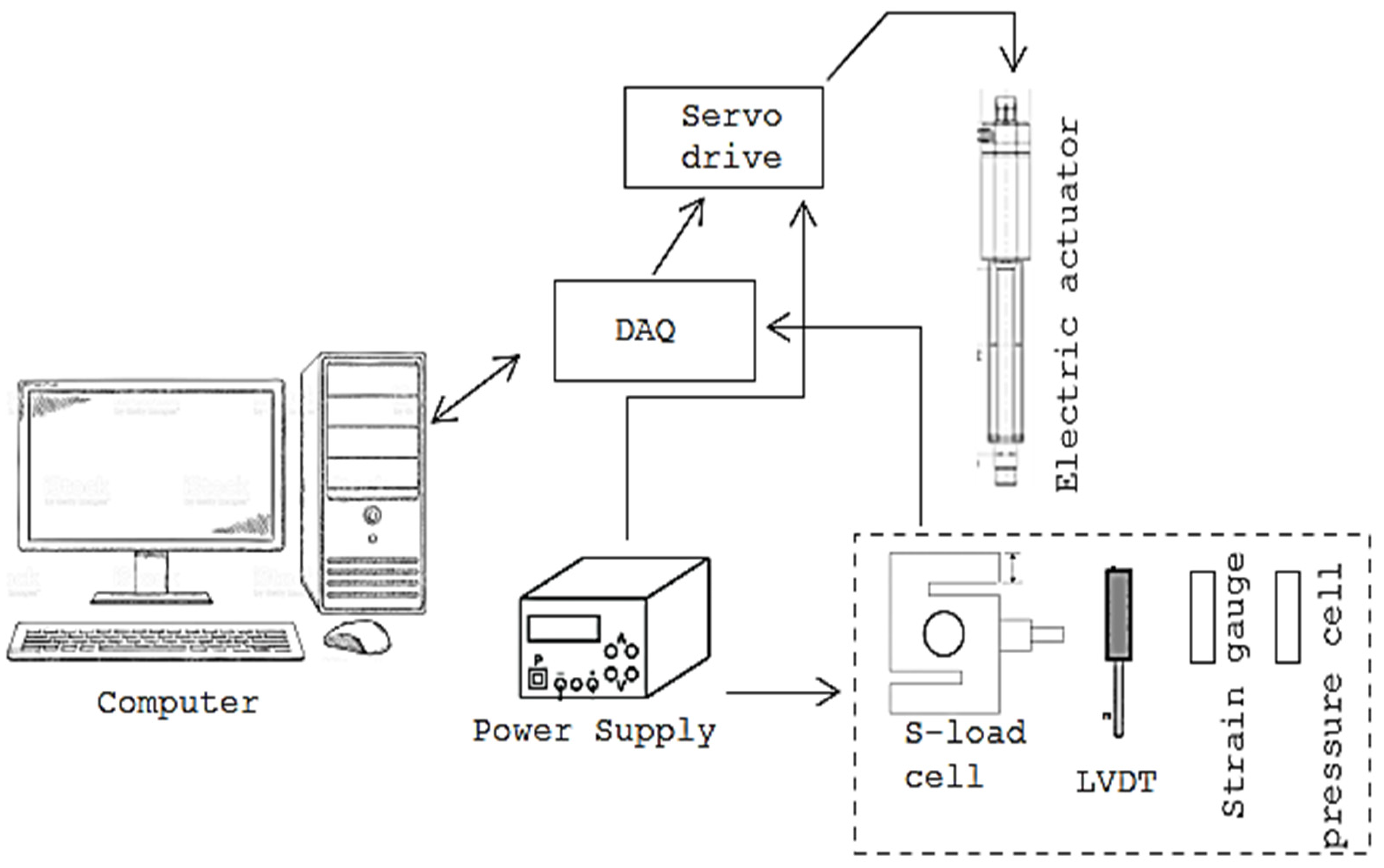 Geotechnics 04 00054 g001
