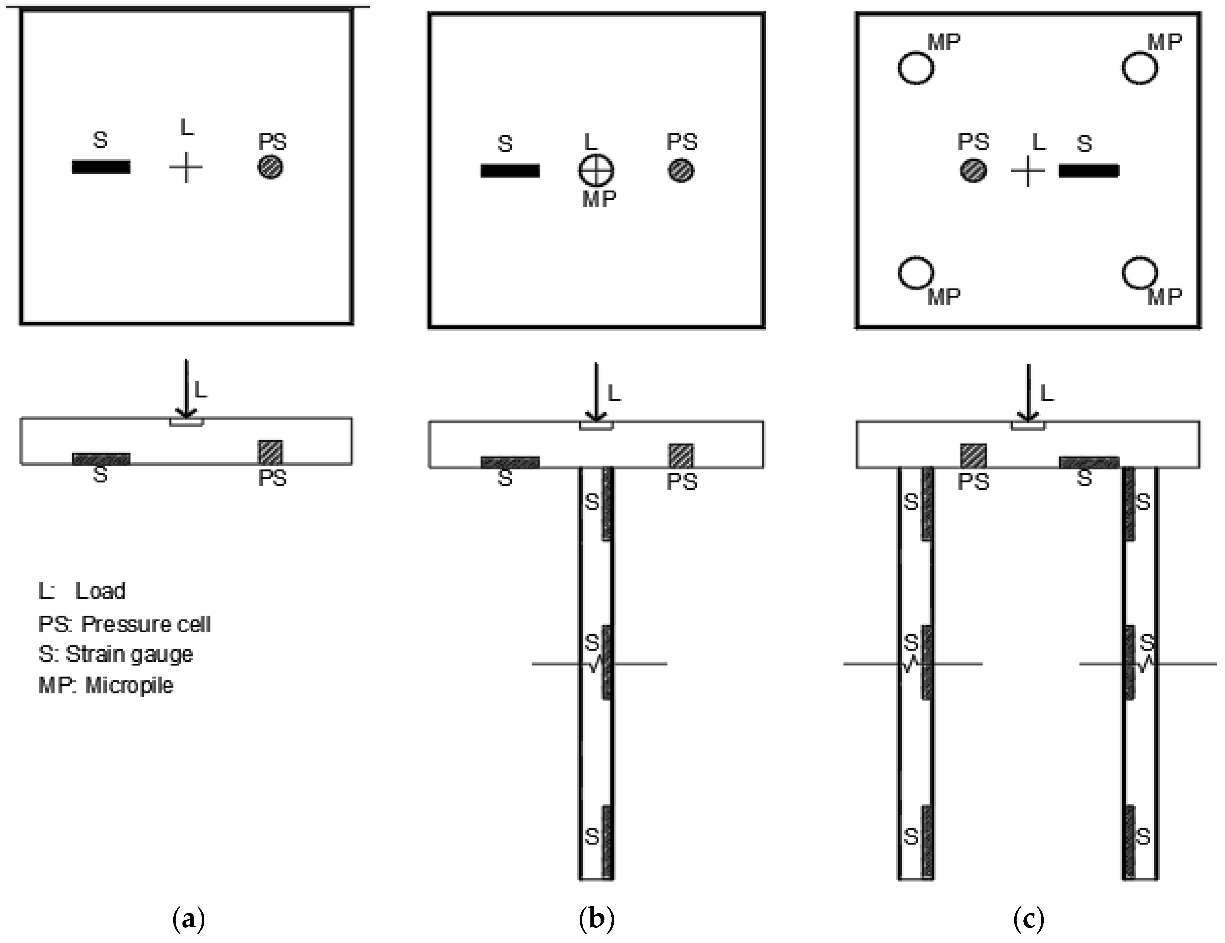 Geotechnics 04 00054 g003