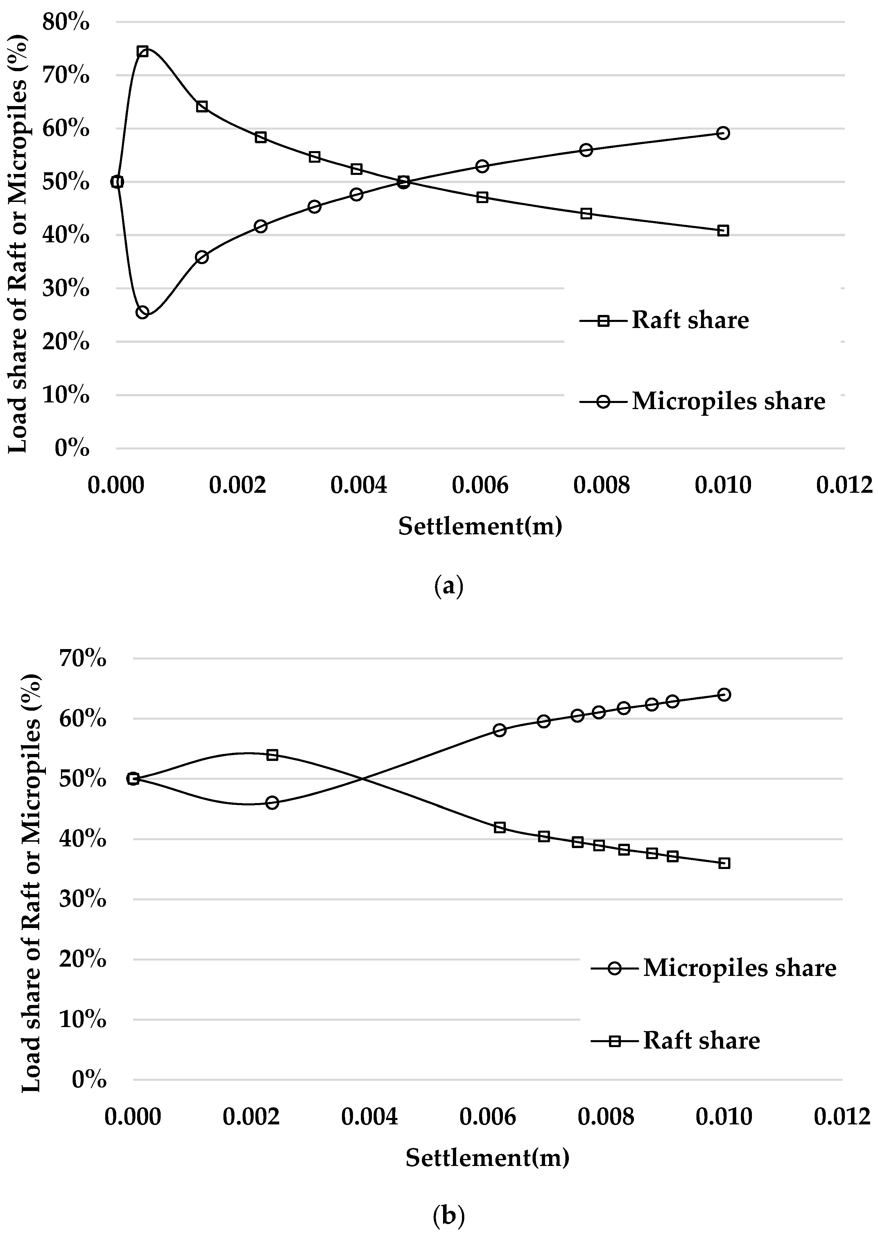 Geotechnics 04 00054 g011