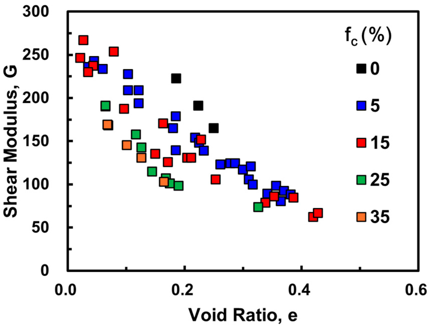 Geotechnics 04 00057 g008