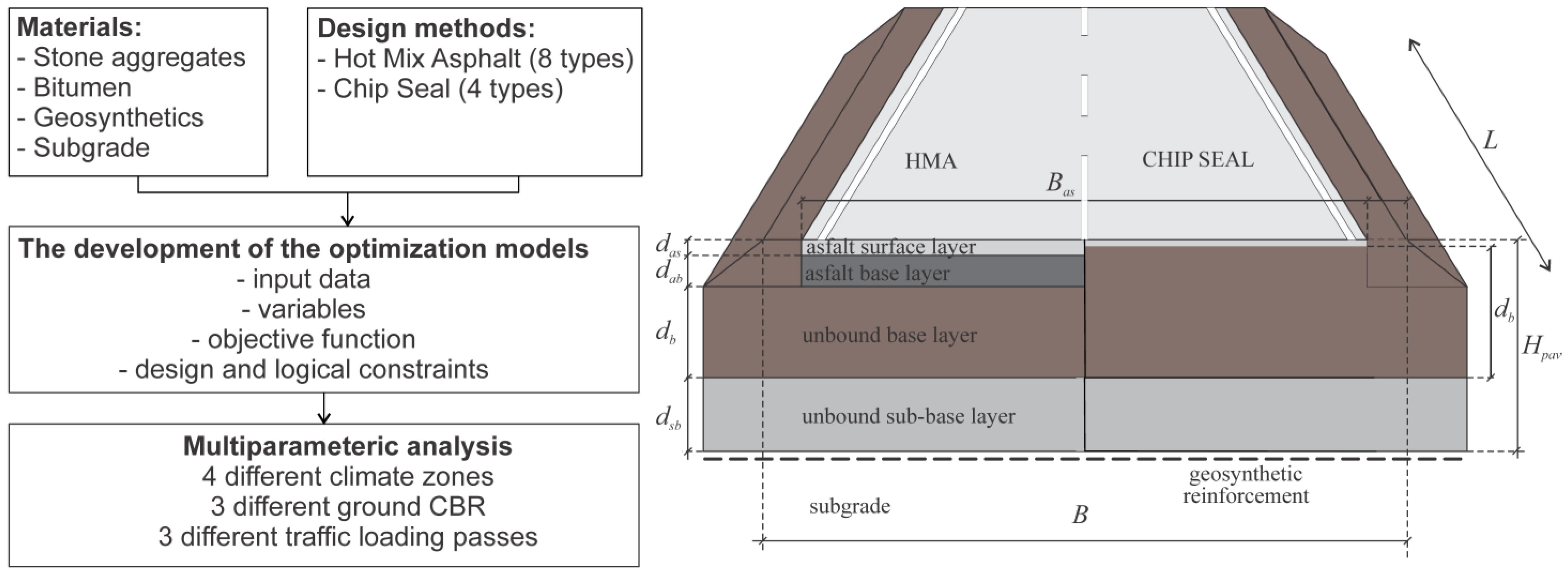 Geotechnics 04 00058 g001