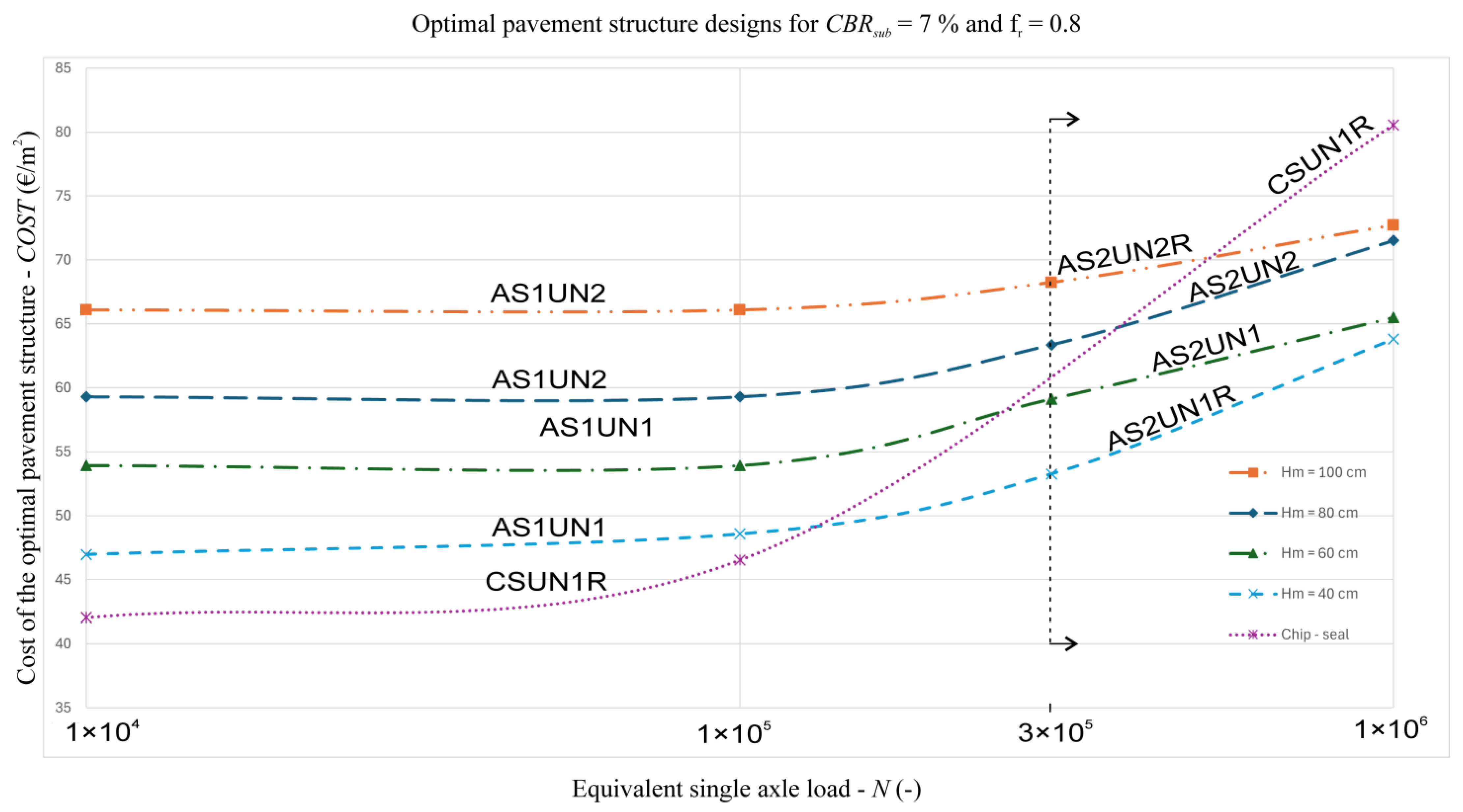 Geotechnics 04 00058 g006