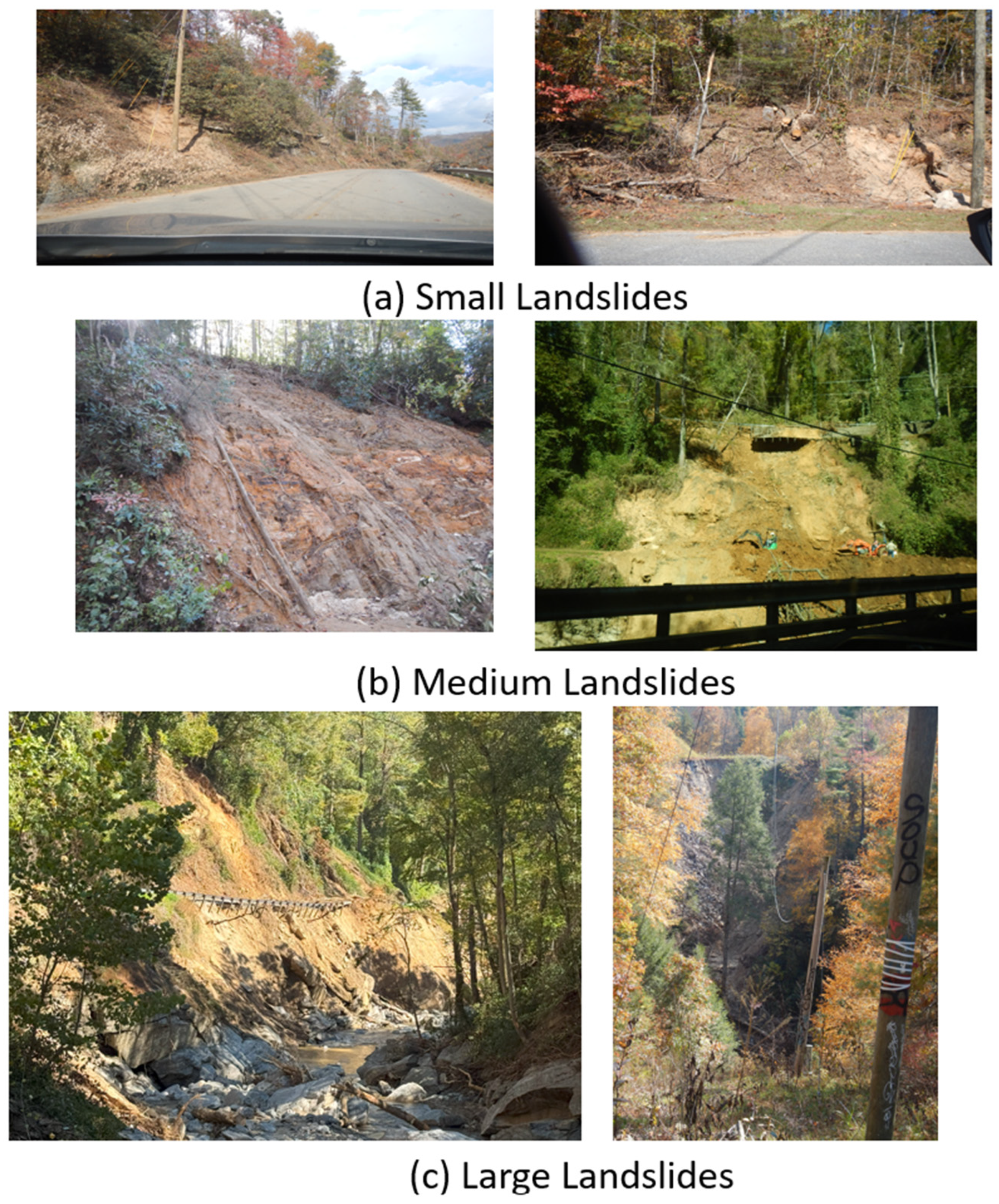 Geotechnics 04 00064 g004