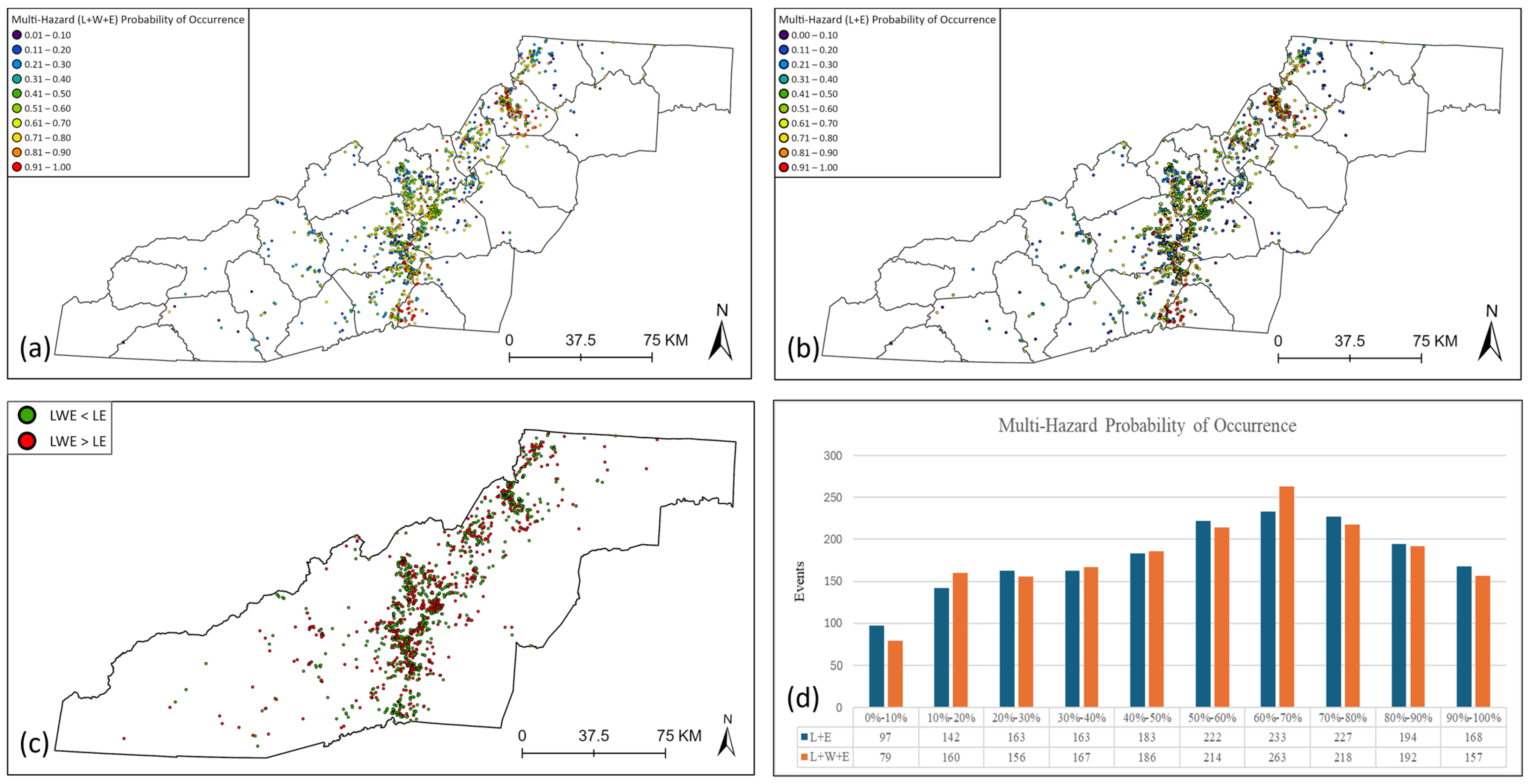 Geotechnics 04 00064 g009