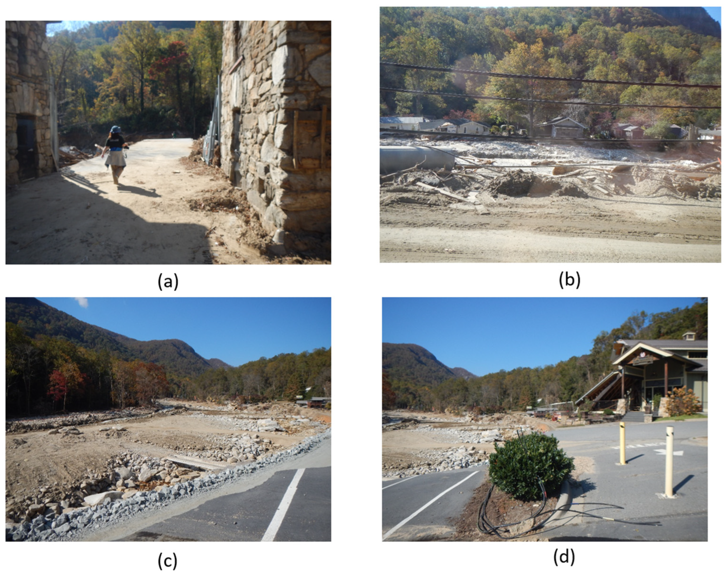 Geotechnics 04 00064 g012