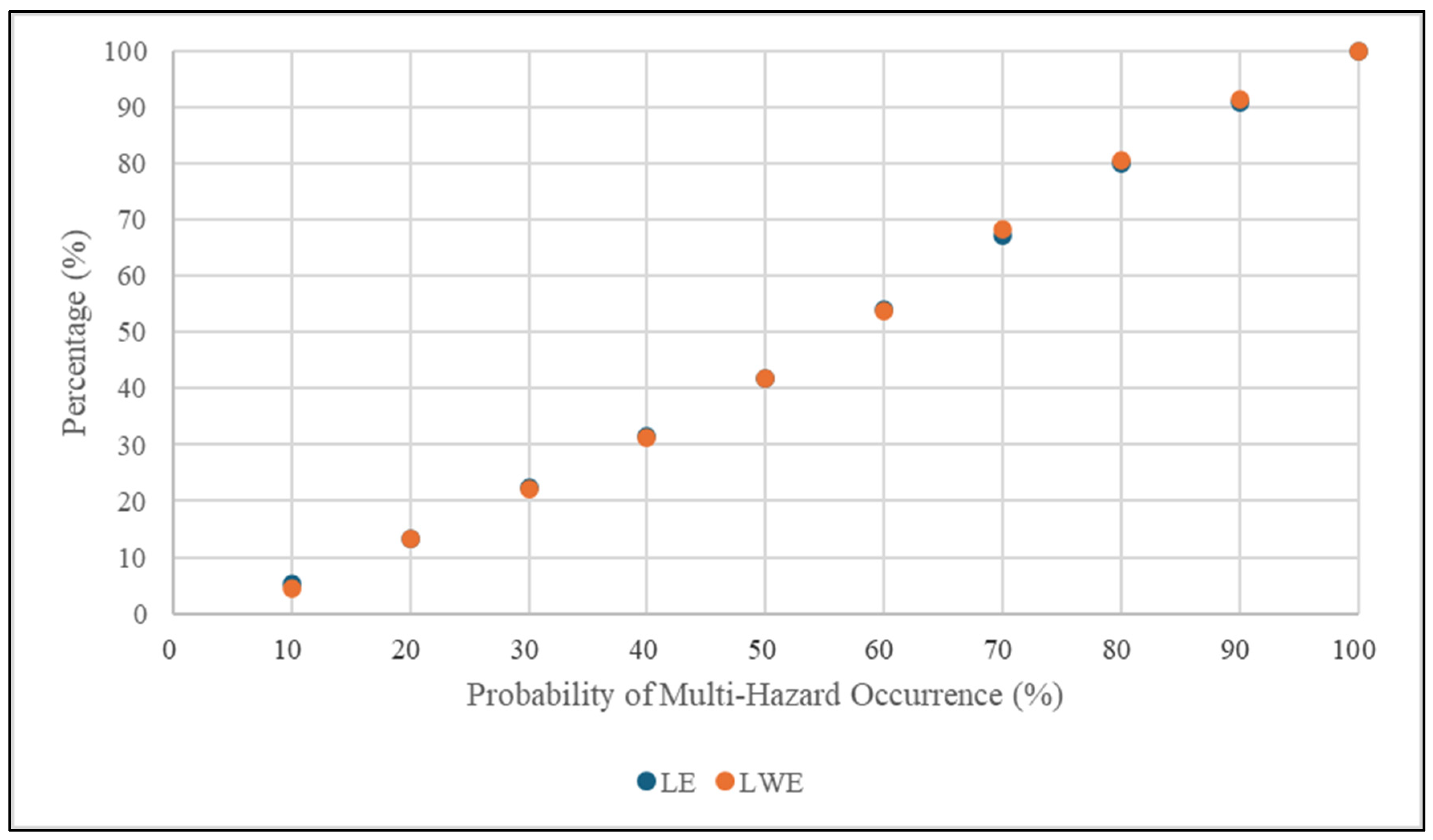 Geotechnics 04 00064 g013