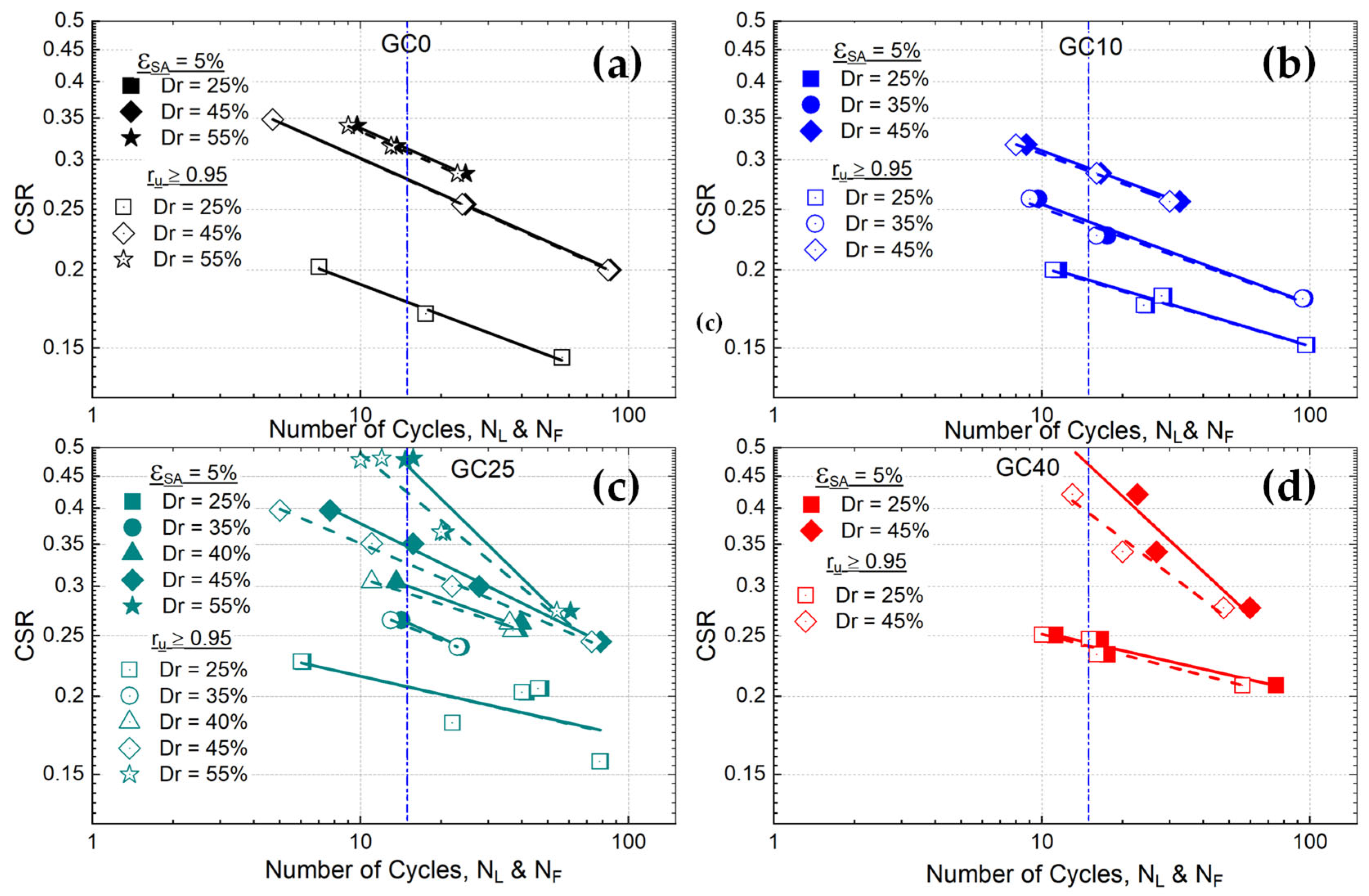Geotechnics 04 00065 g002