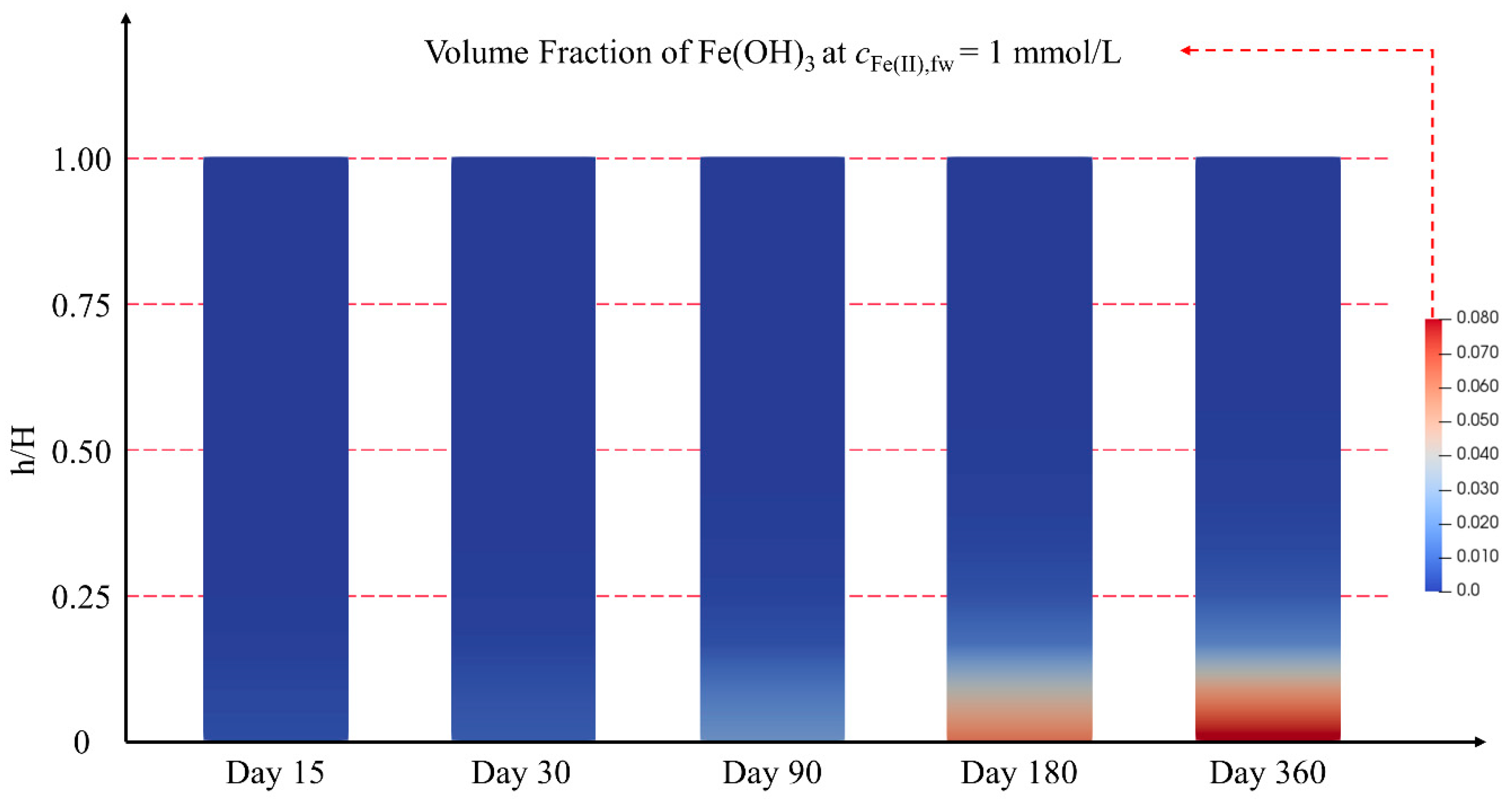 Geotechnics 05 00002 g003 Geotechnics 05 00002 g003
