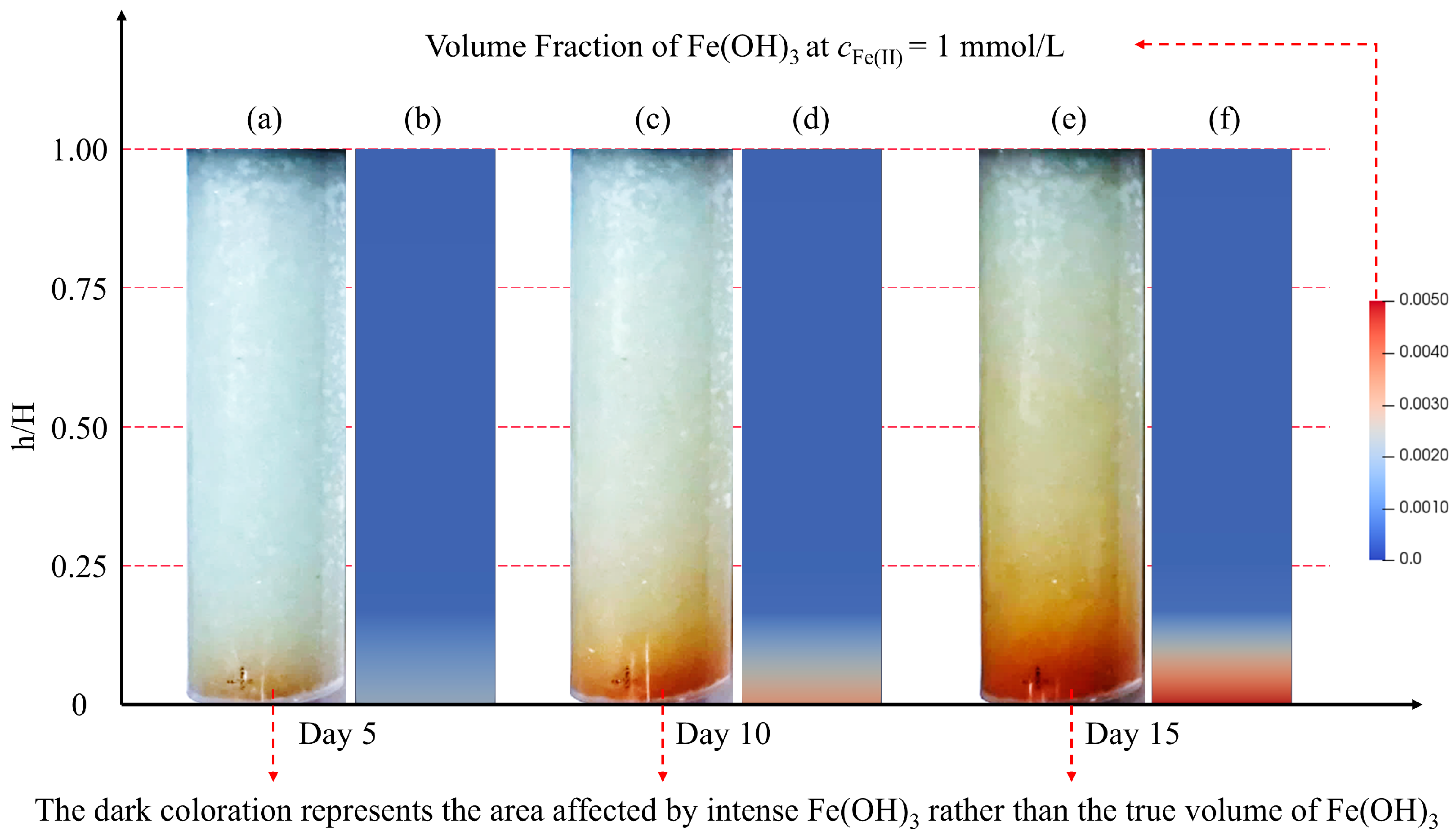 Geotechnics 05 00002 g004 Geotechnics 05 00002 g004