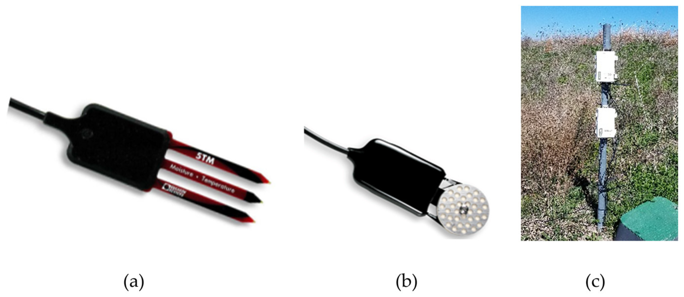 Geotechnics 05 00005 g005
