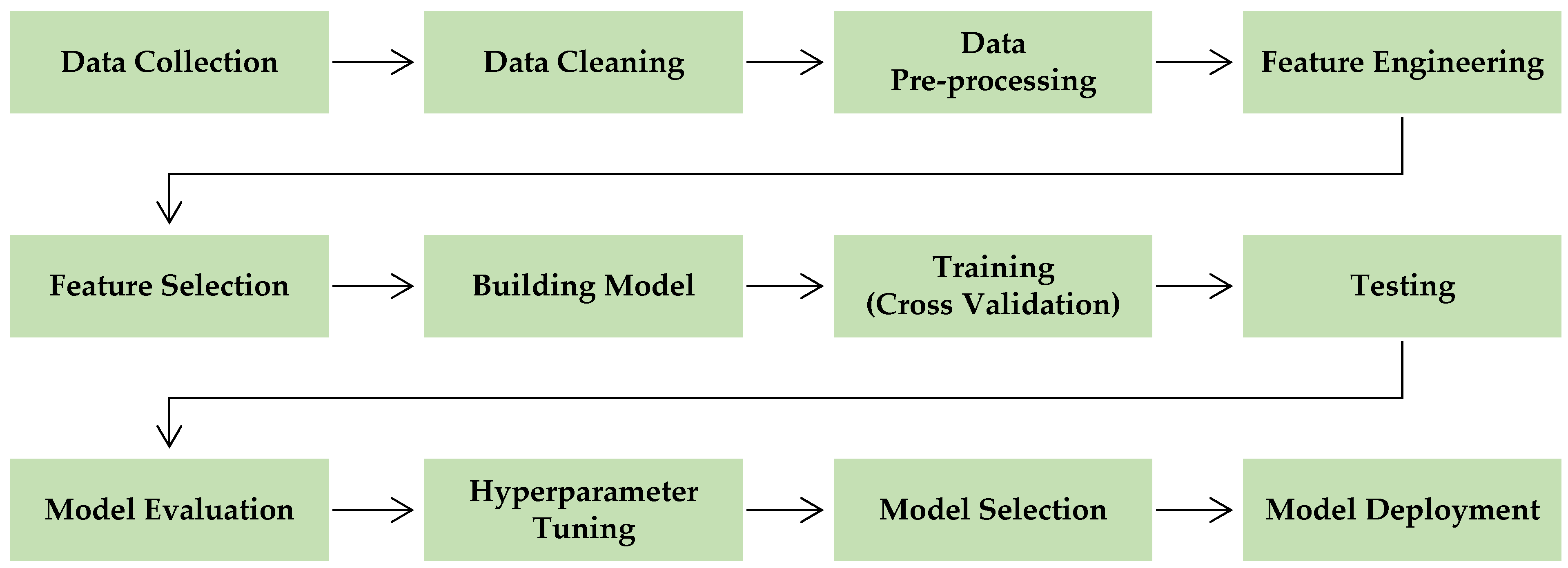 Geotechnics 05 00005 g008