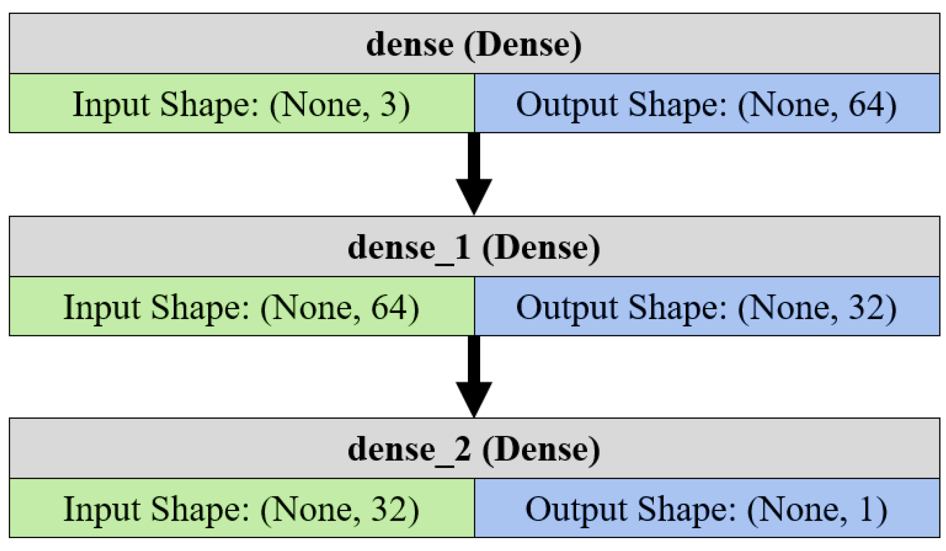 Geotechnics 05 00005 g009