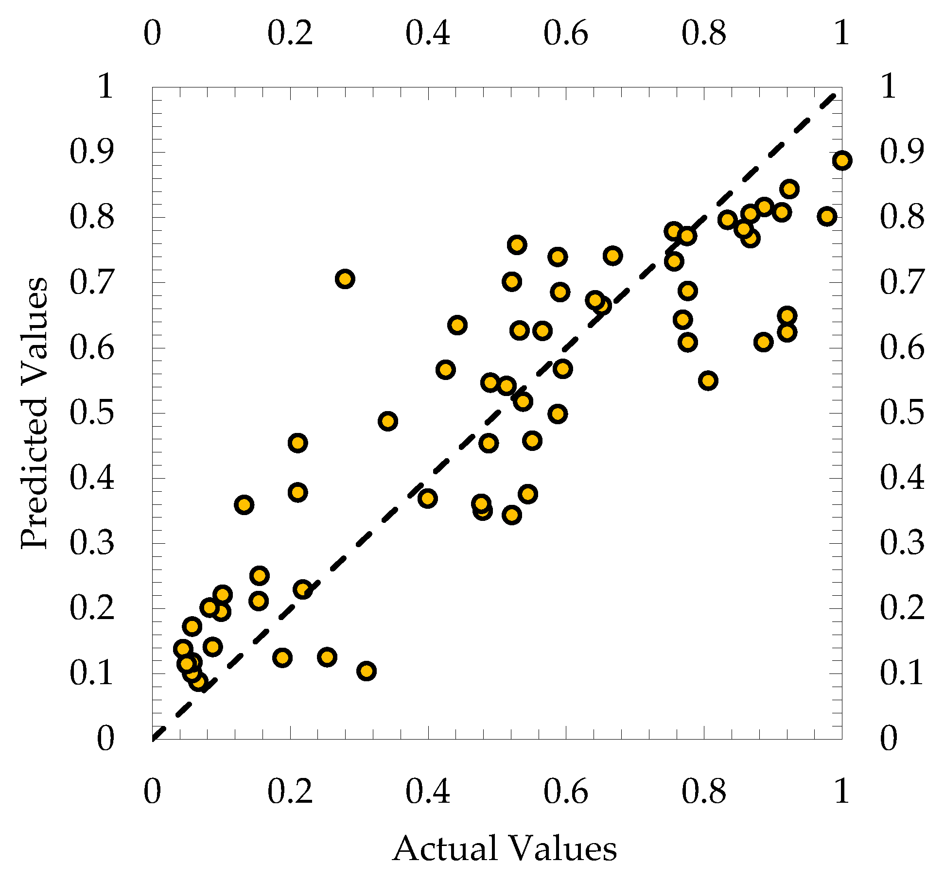 Geotechnics 05 00005 g015