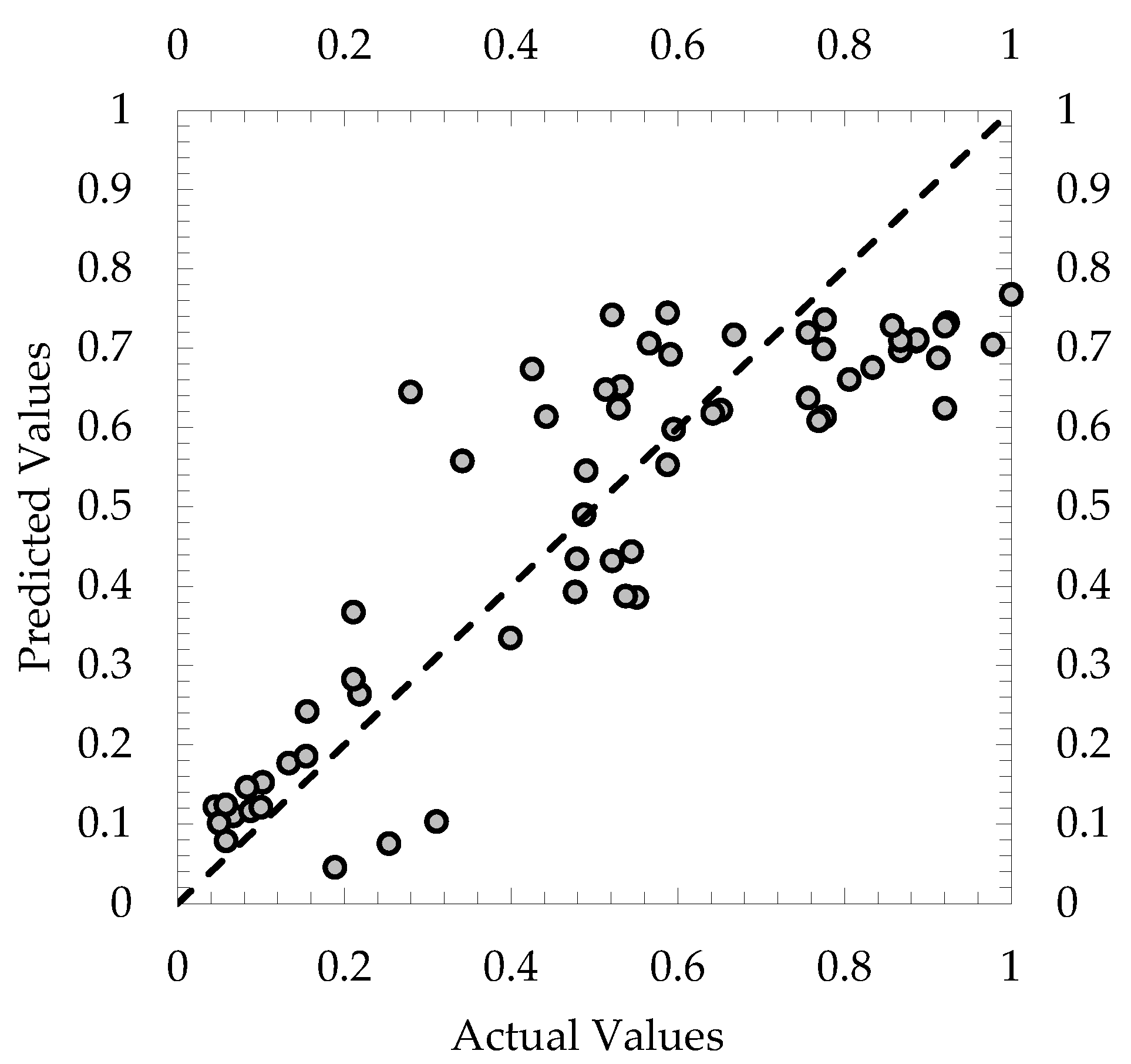 Geotechnics 05 00005 g016