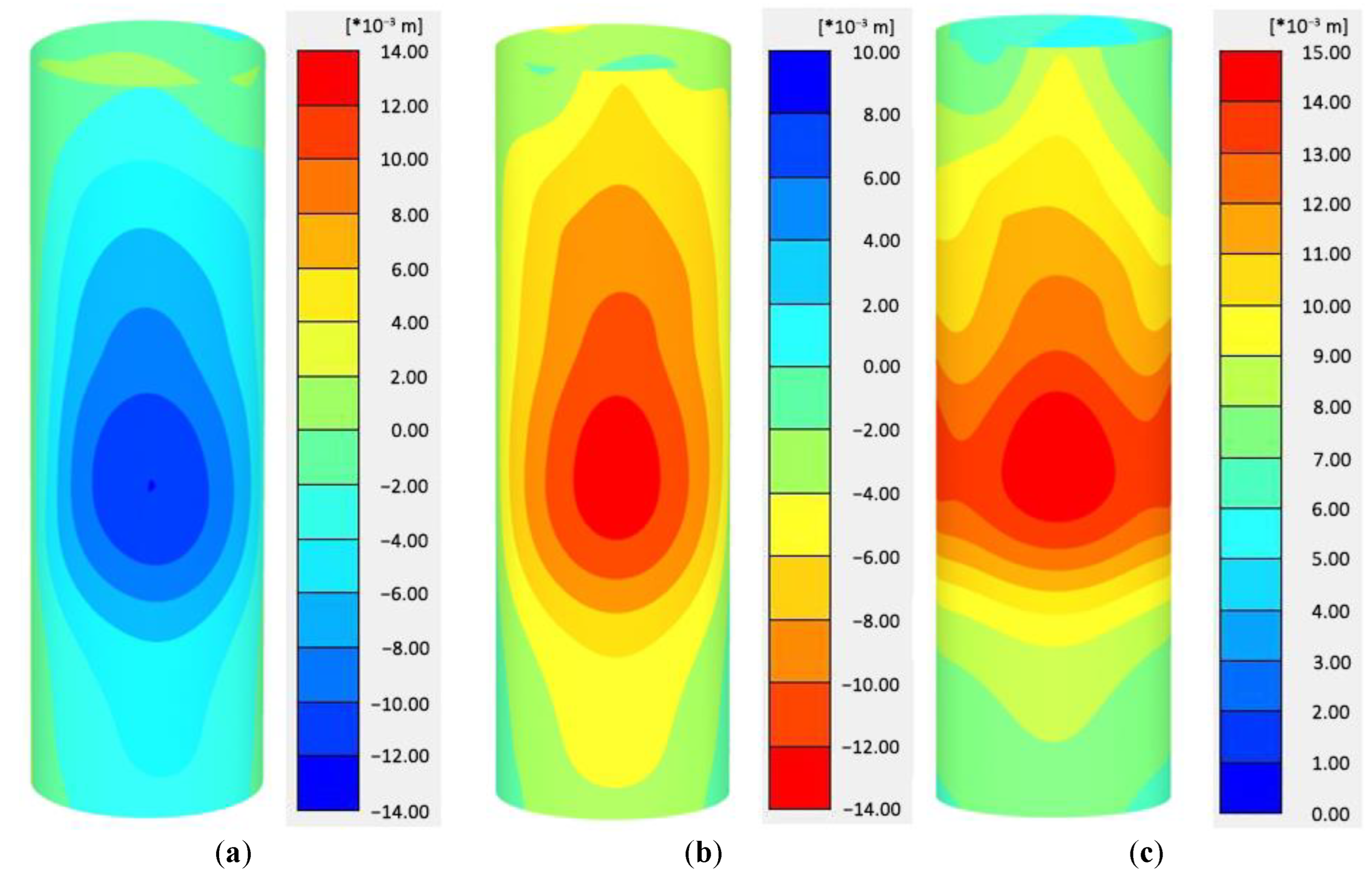 Geotechnics 05 00006 g006