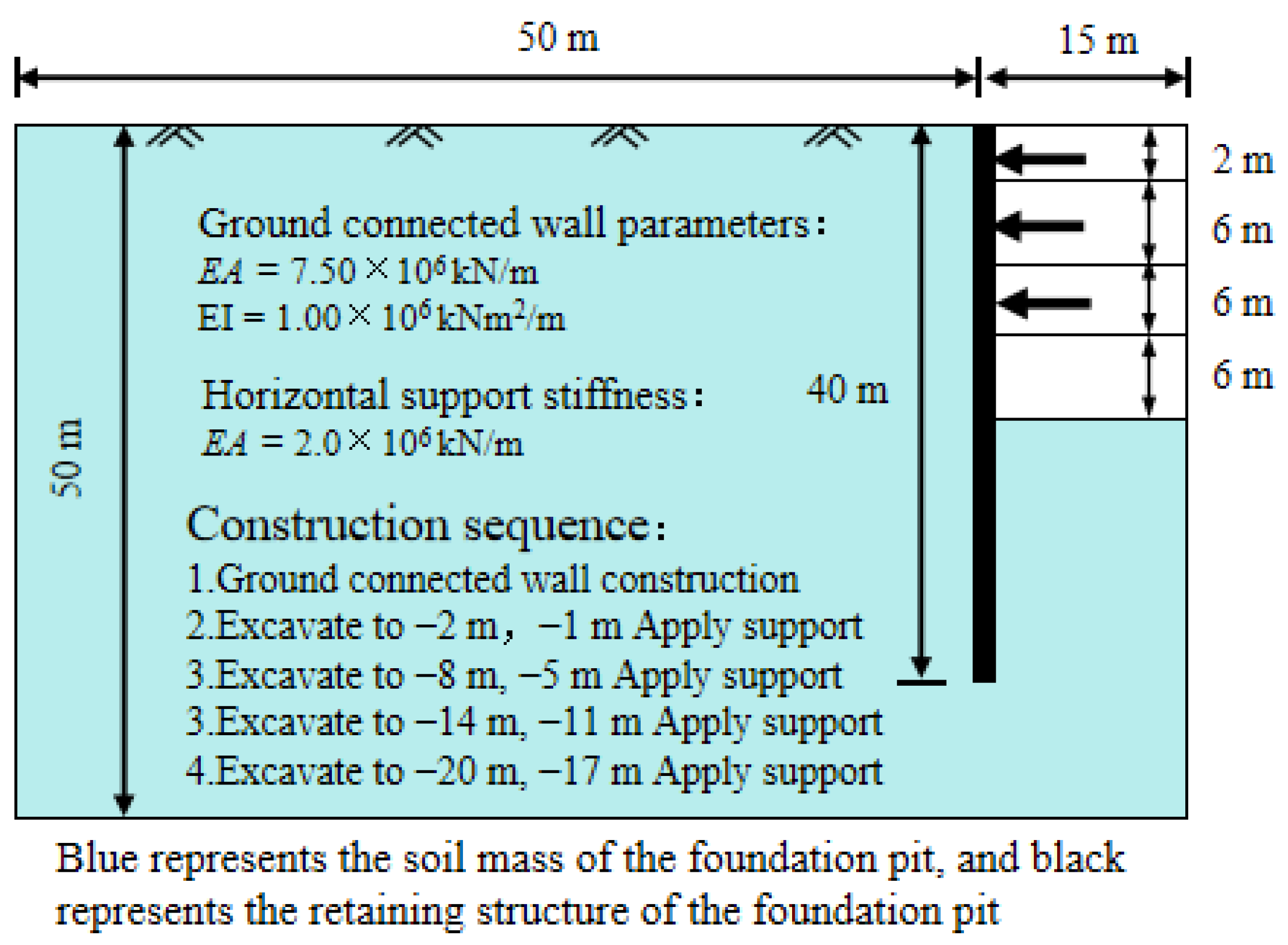 Geotechnics 05 00006 g010