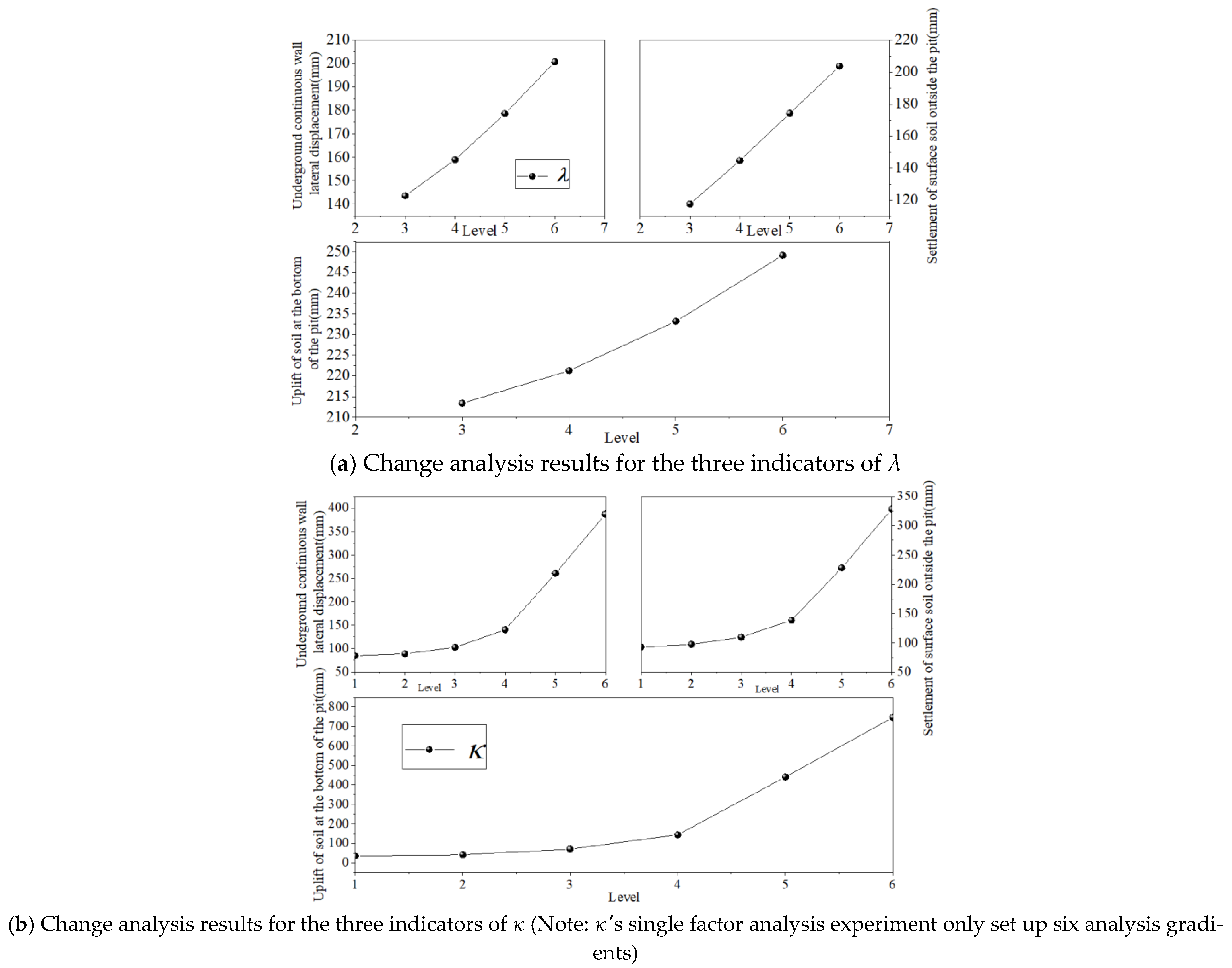 Geotechnics 05 00006 g011