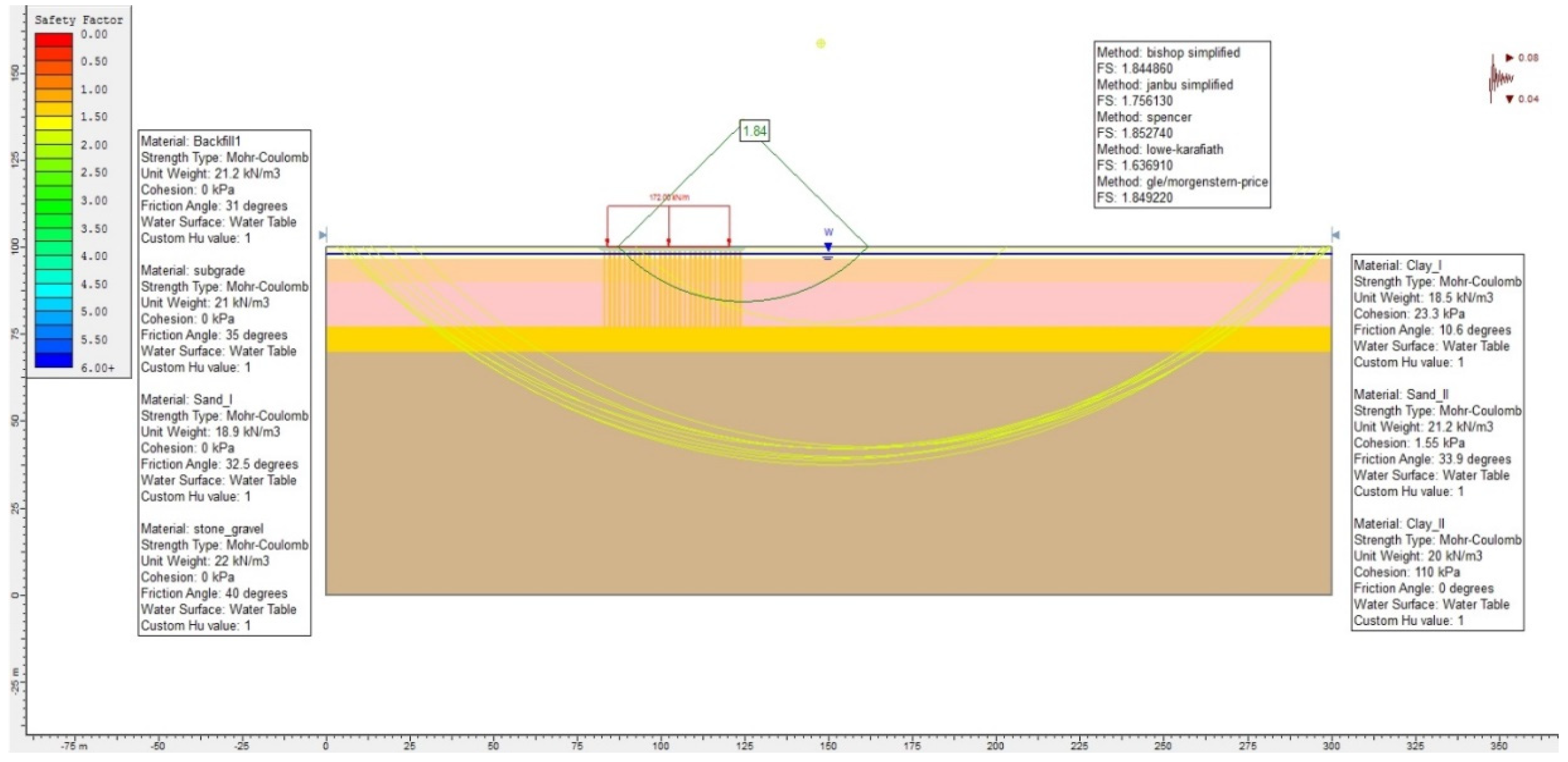 Geotechnics 05 00007 g009