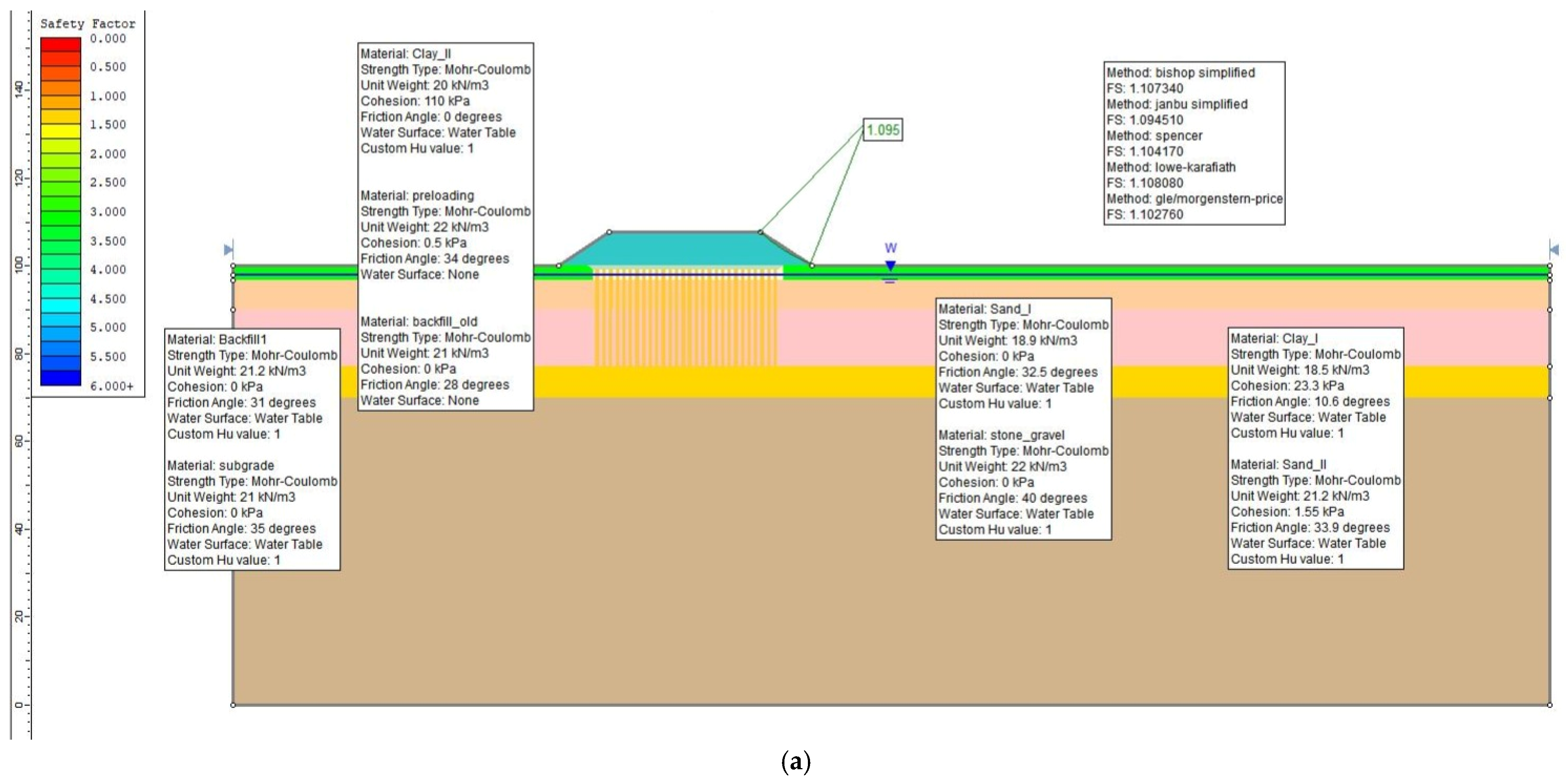 Geotechnics 05 00007 g014a