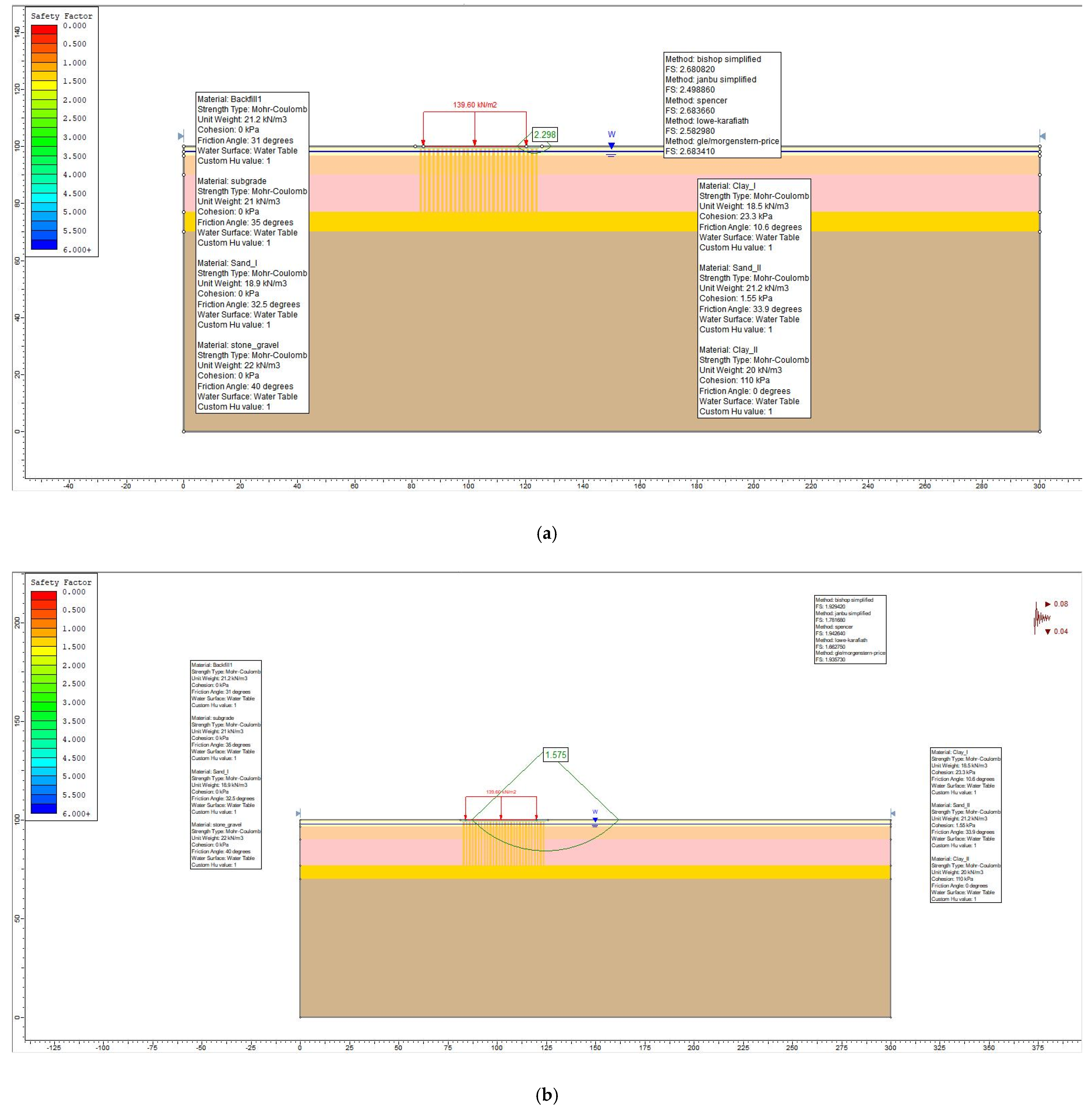 Geotechnics 05 00007 g015a