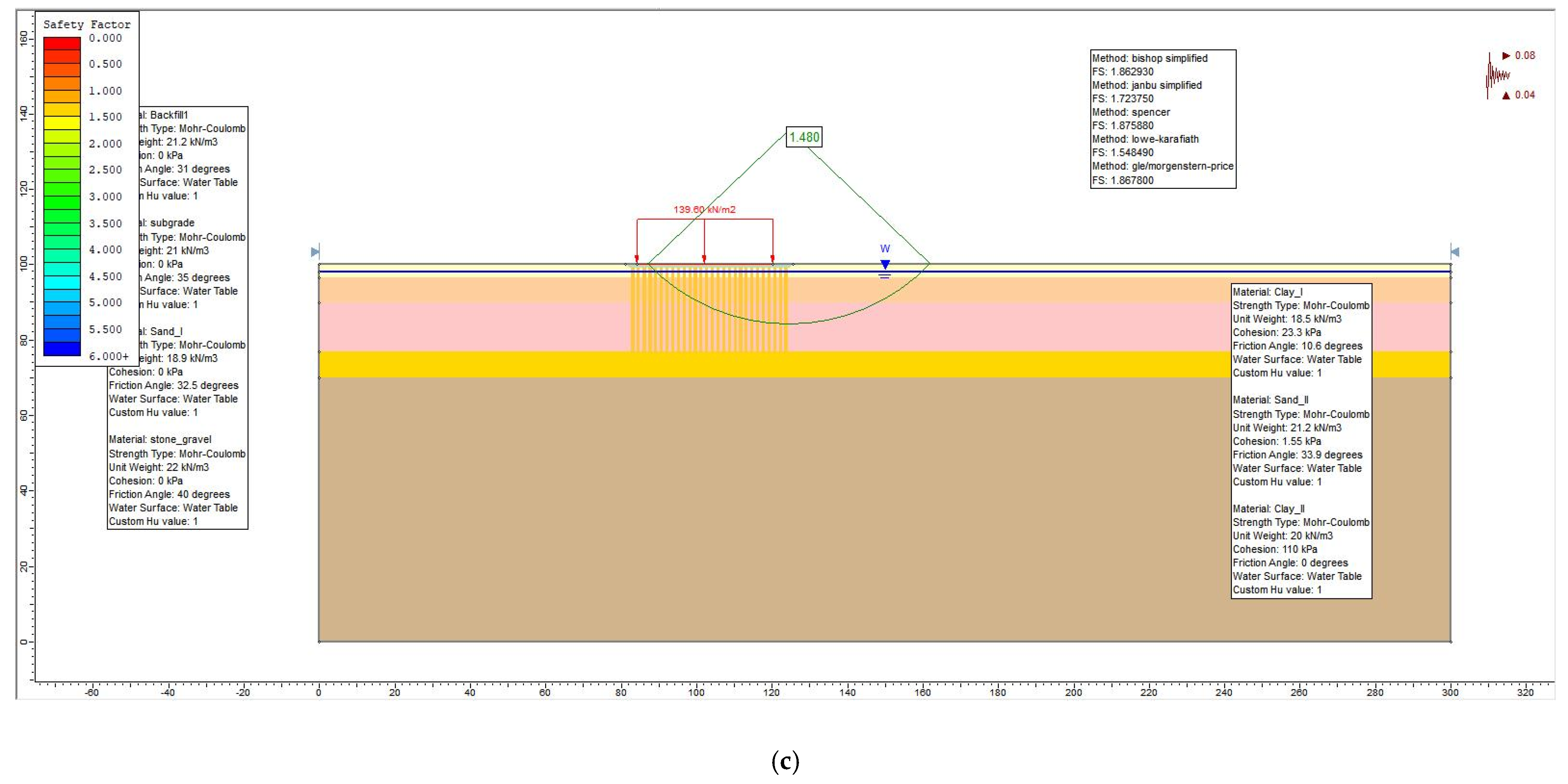 Geotechnics 05 00007 g015b
