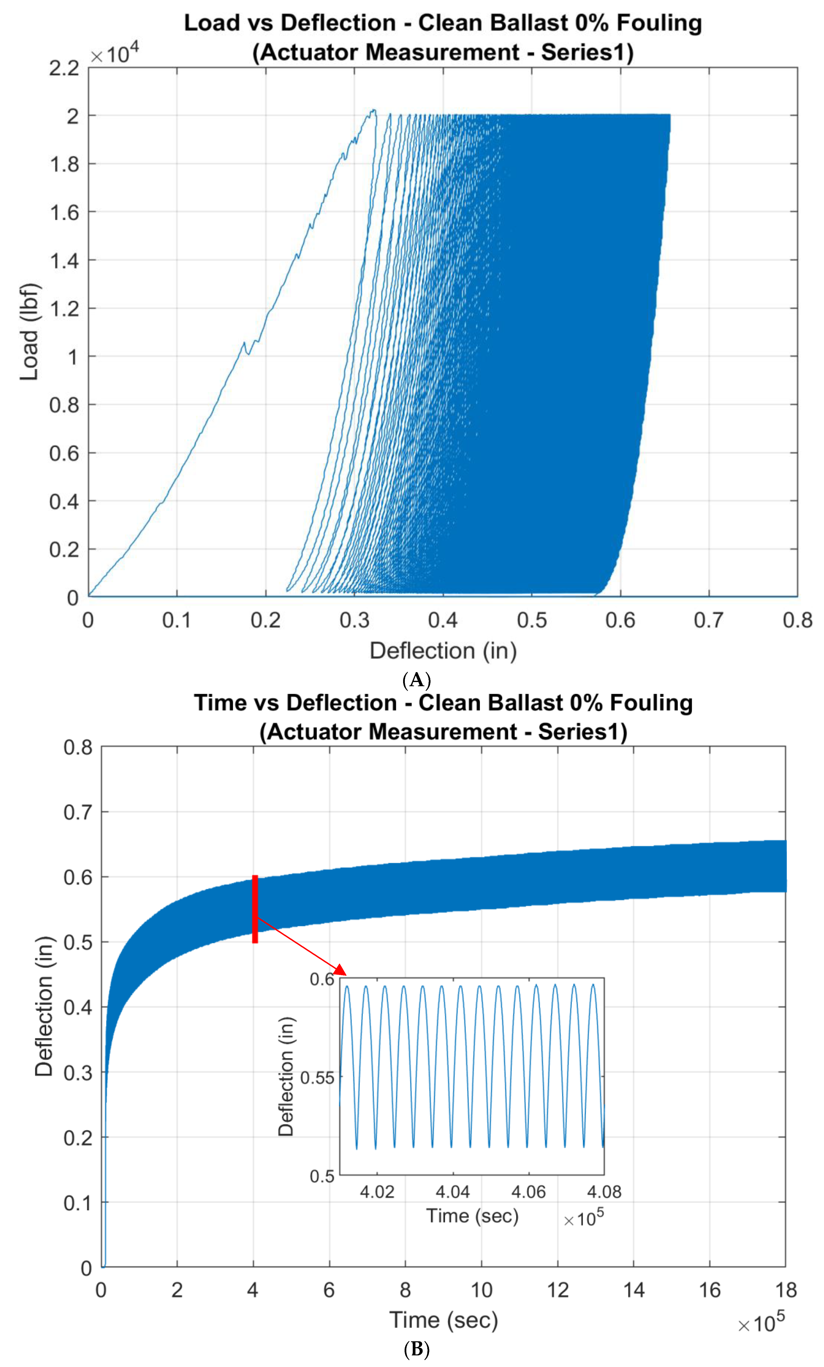 Geotechnics 05 00008 g003