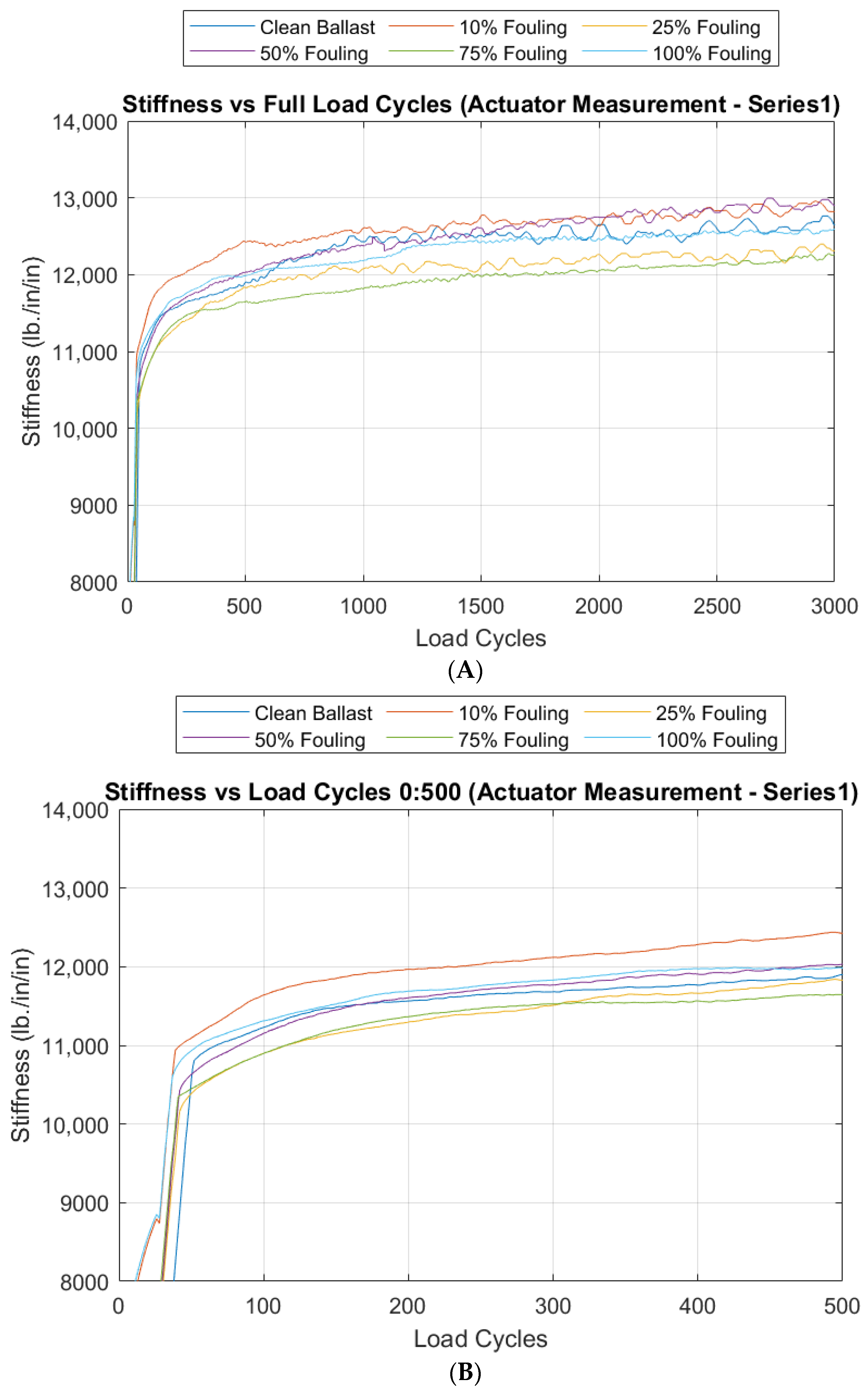 Geotechnics 05 00008 g004a