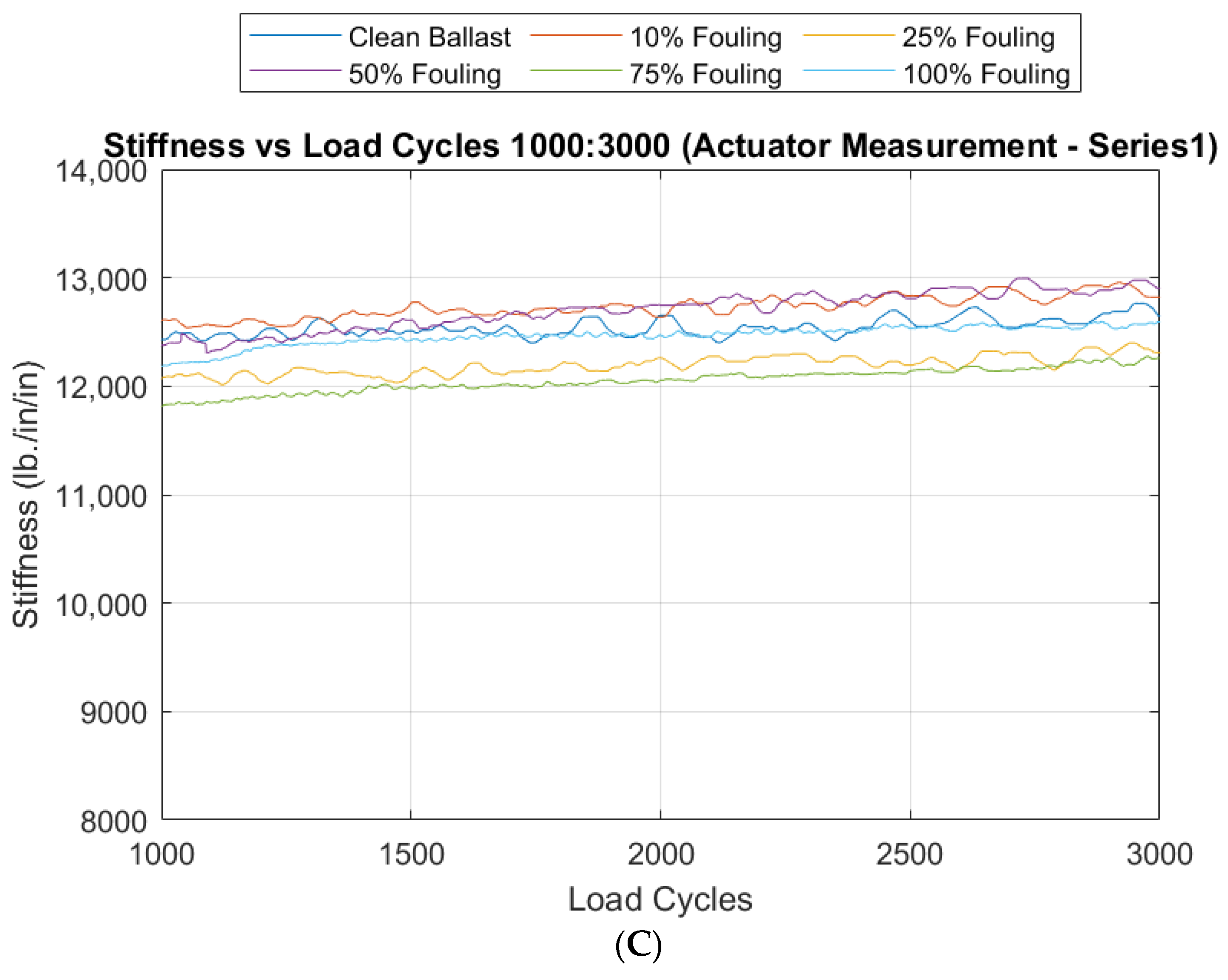 Geotechnics 05 00008 g004b