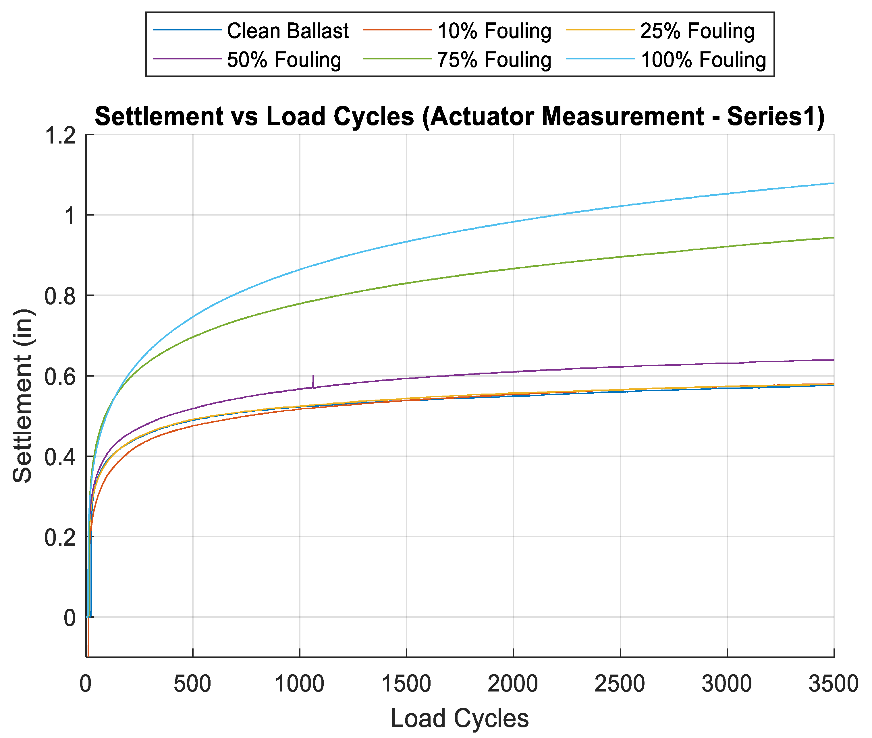 Geotechnics 05 00008 g007
